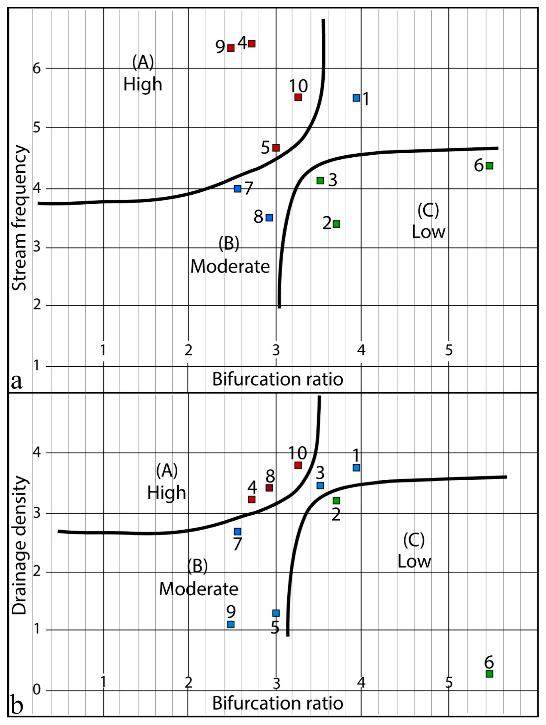 Water 16 02962 g009 Water 16 02962 g009