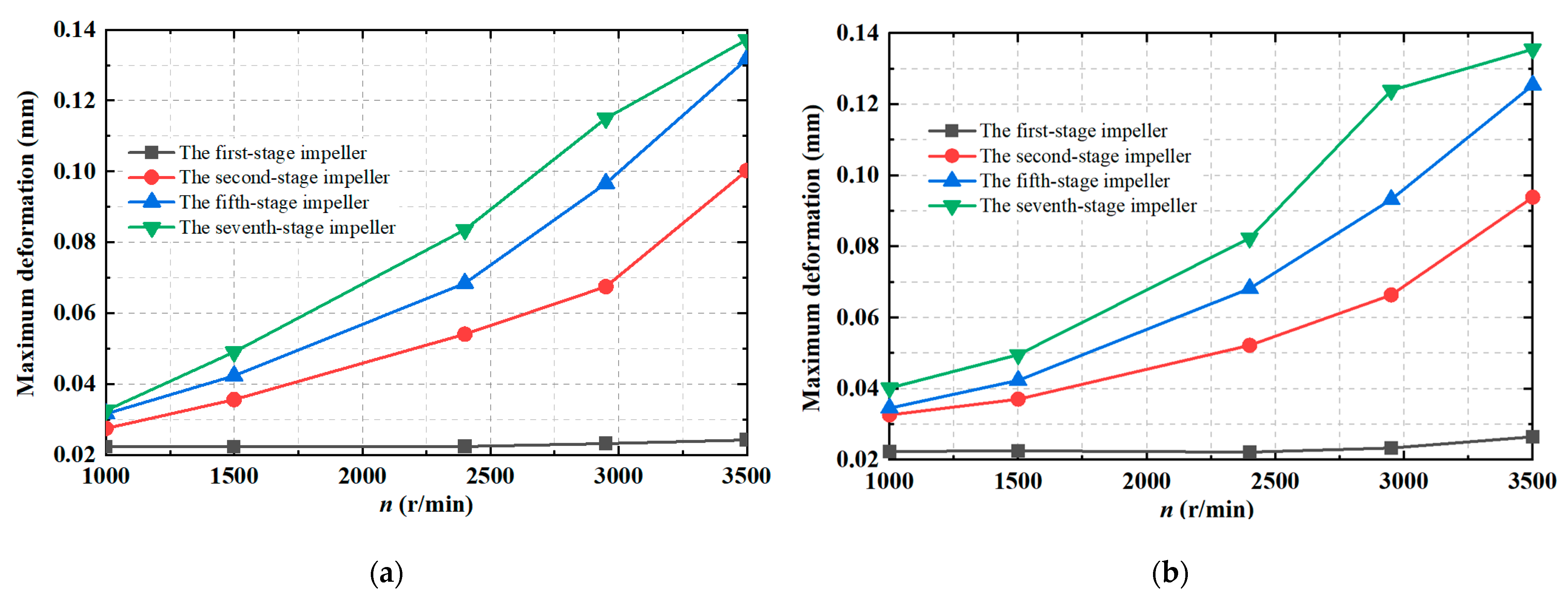 Water 16 02964 g013a