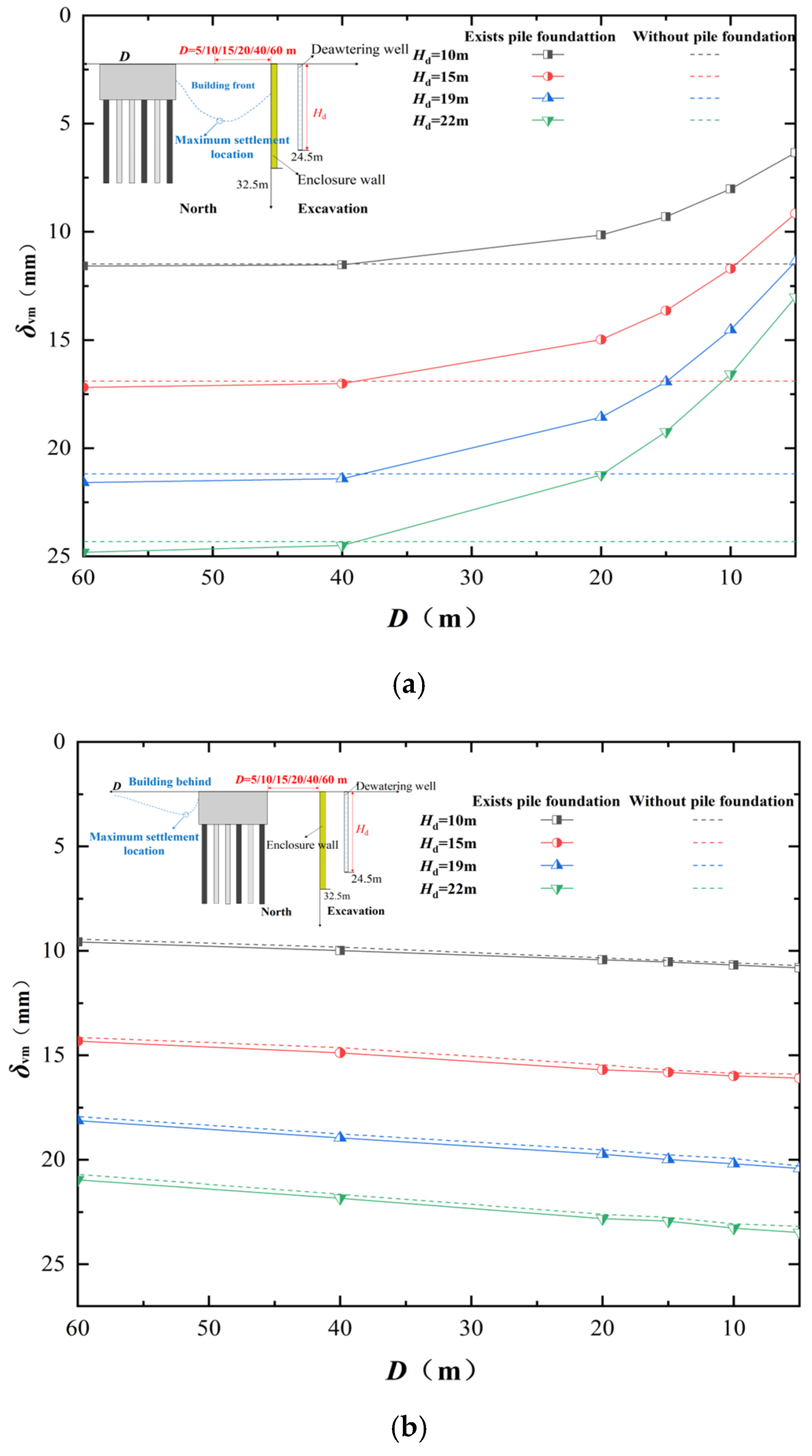 Water 16 02977 g008a