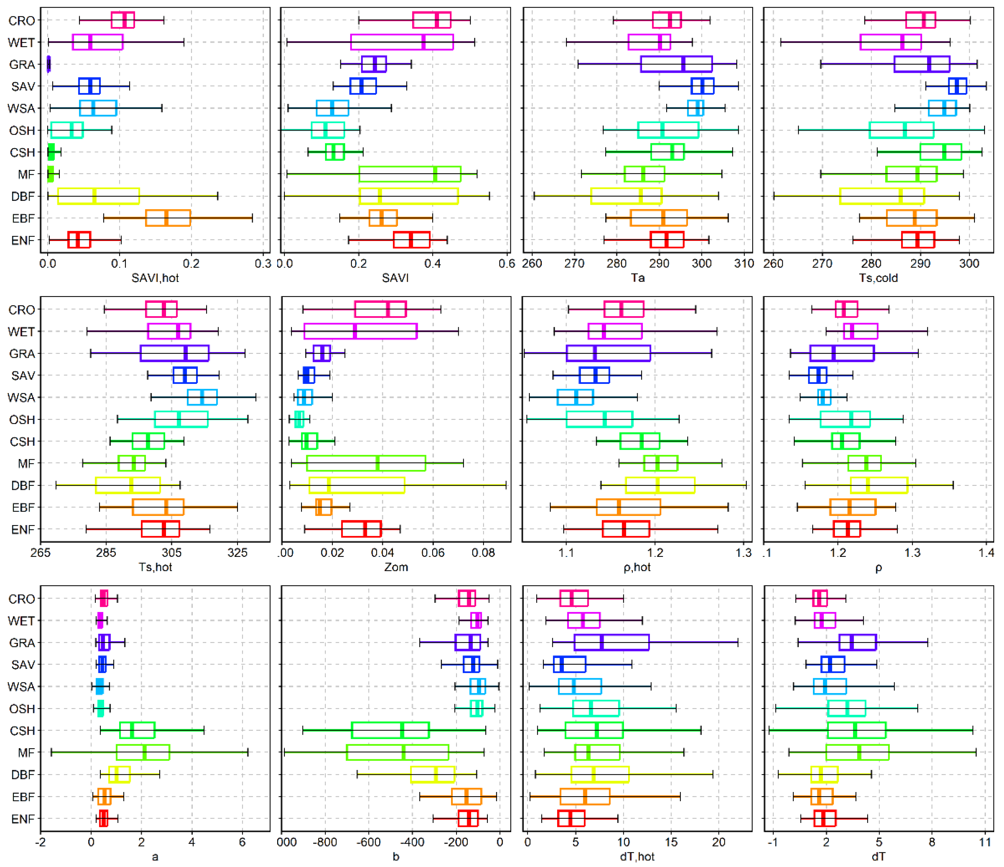 Water 16 02978 g006a