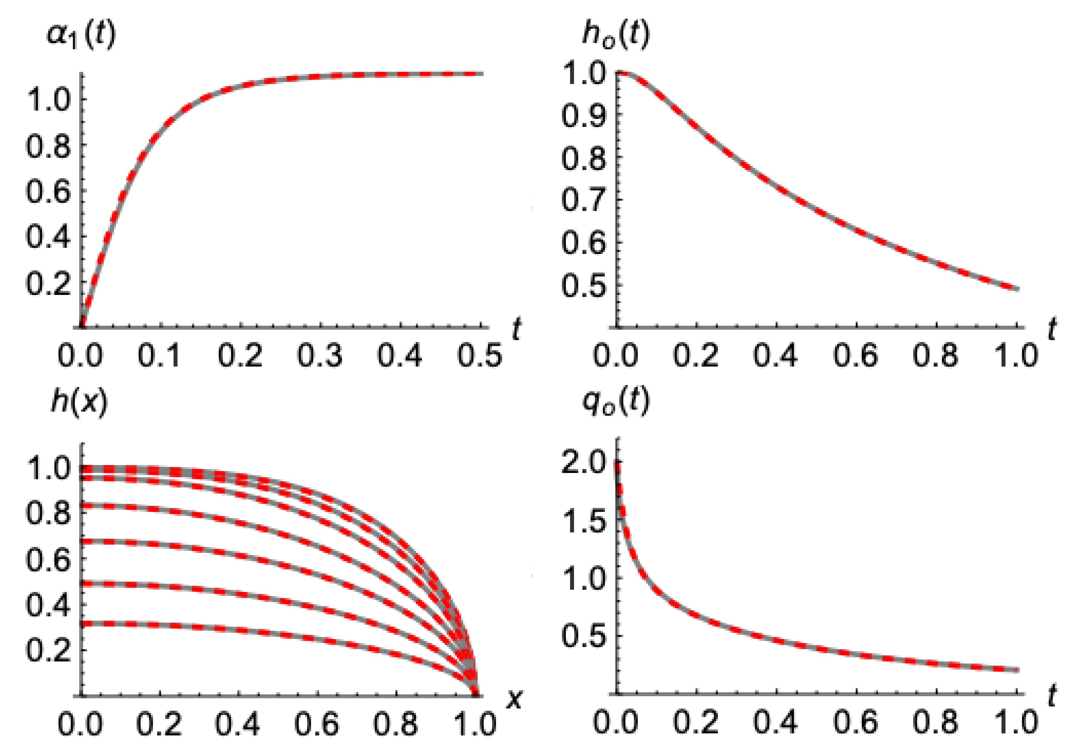 Water 16 02984 g006 Water 16 02984 g006