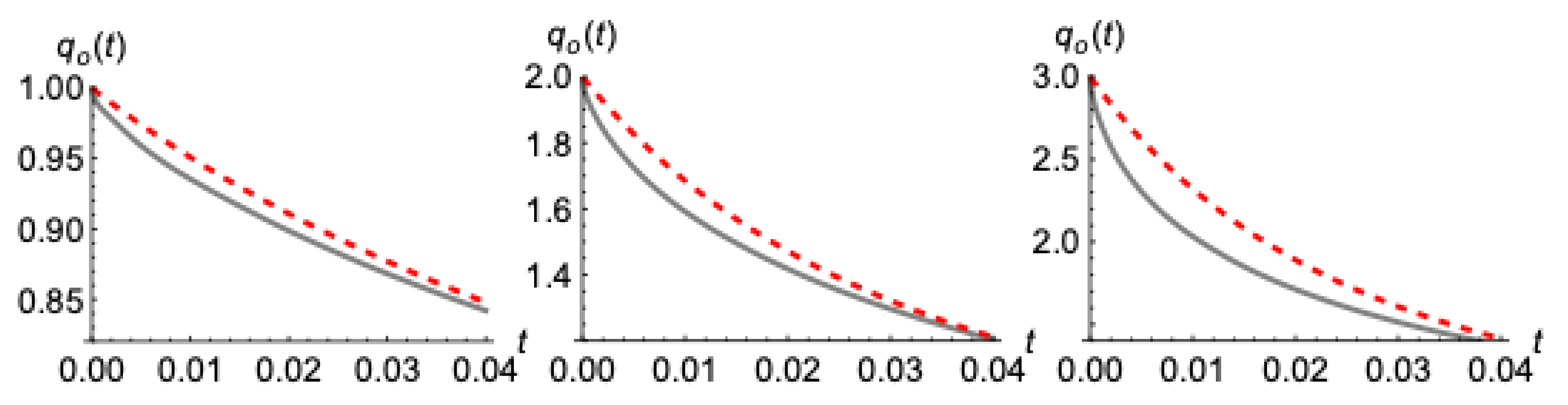 Water 16 02984 g008 Water 16 02984 g008