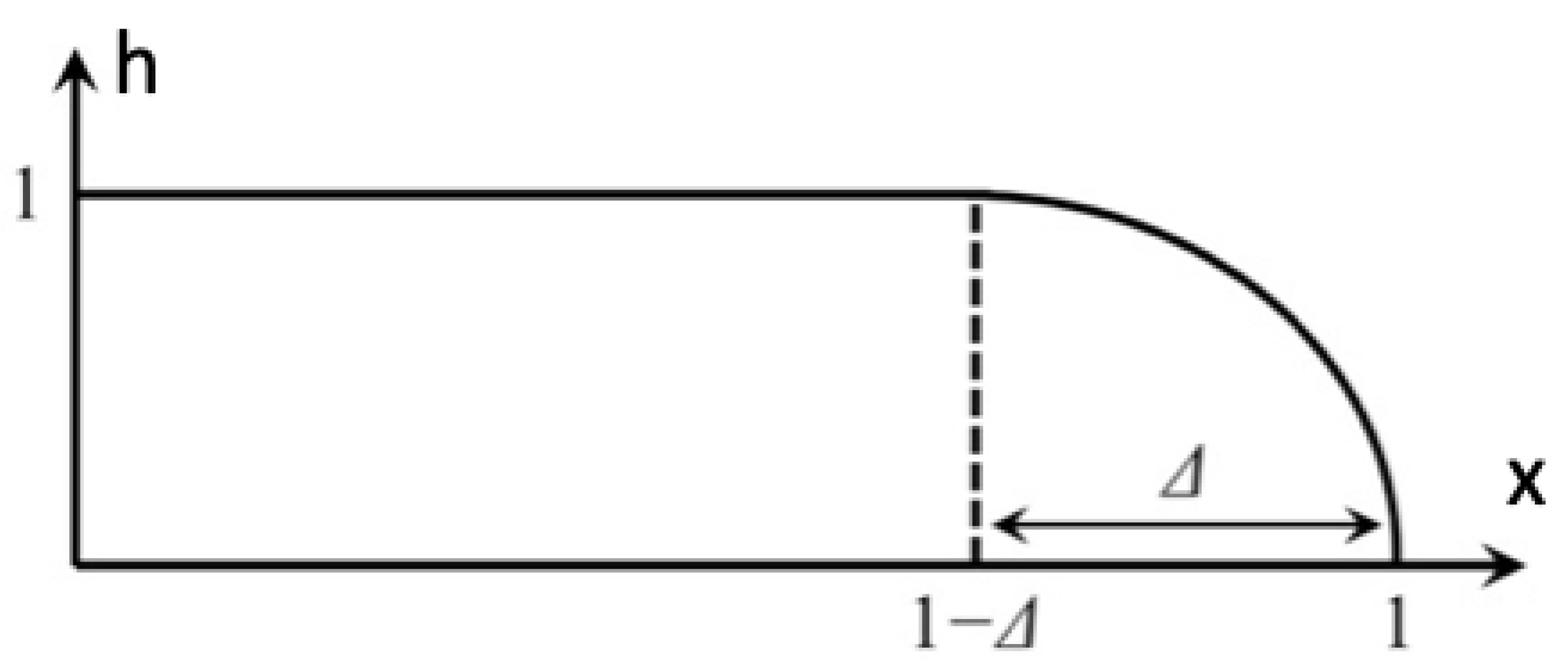 Water 16 02984 g010 Water 16 02984 g010