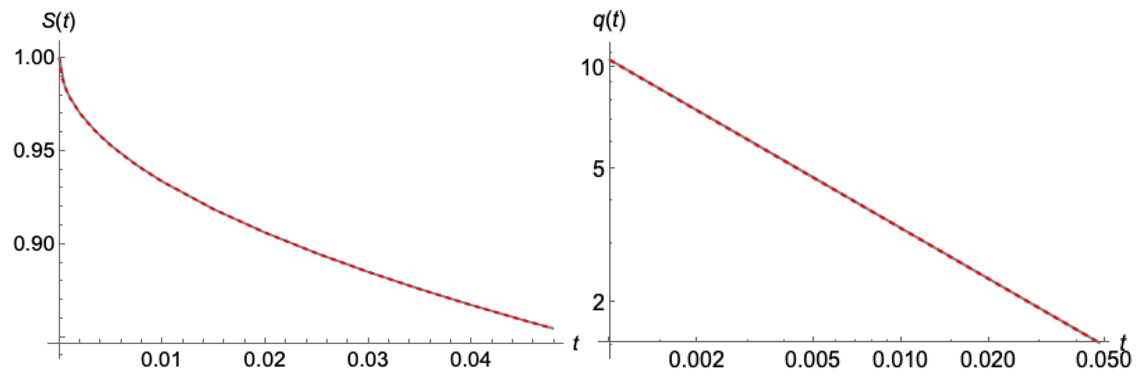 Water 16 02984 g012 Water 16 02984 g012