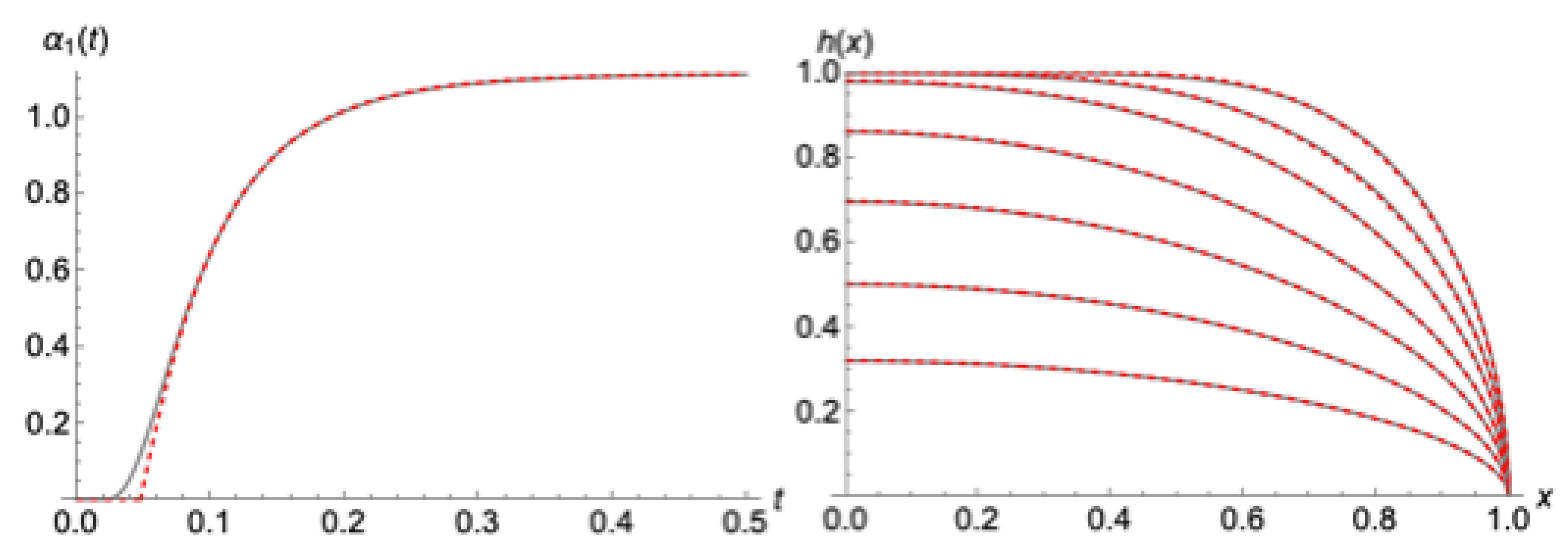 Water 16 02984 g013 Water 16 02984 g013