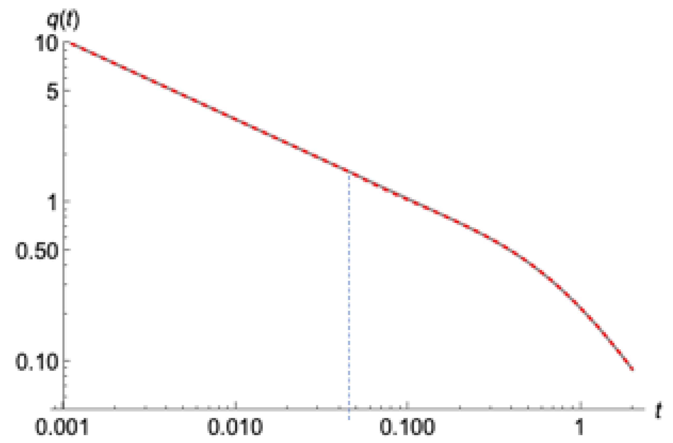 Water 16 02984 g014 Water 16 02984 g014