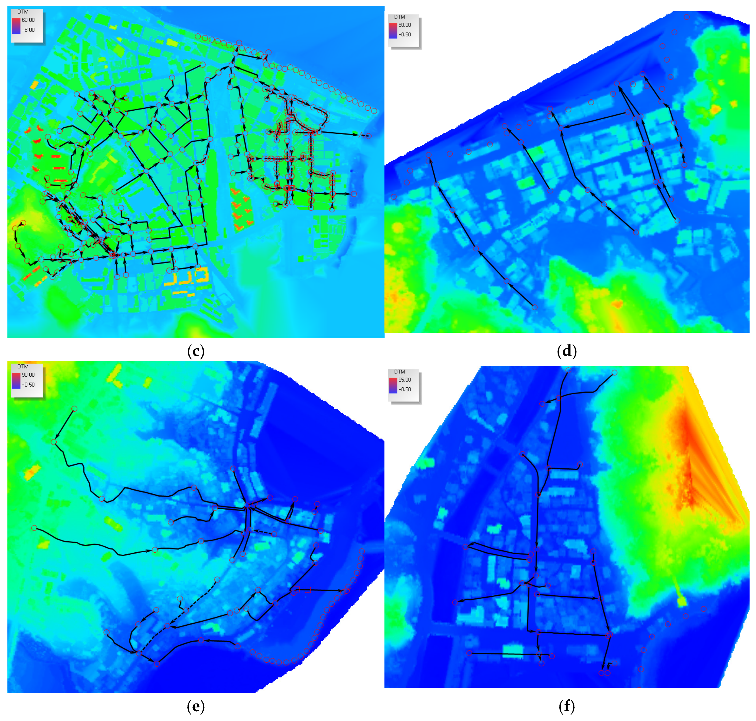 Water 16 02987 g010b