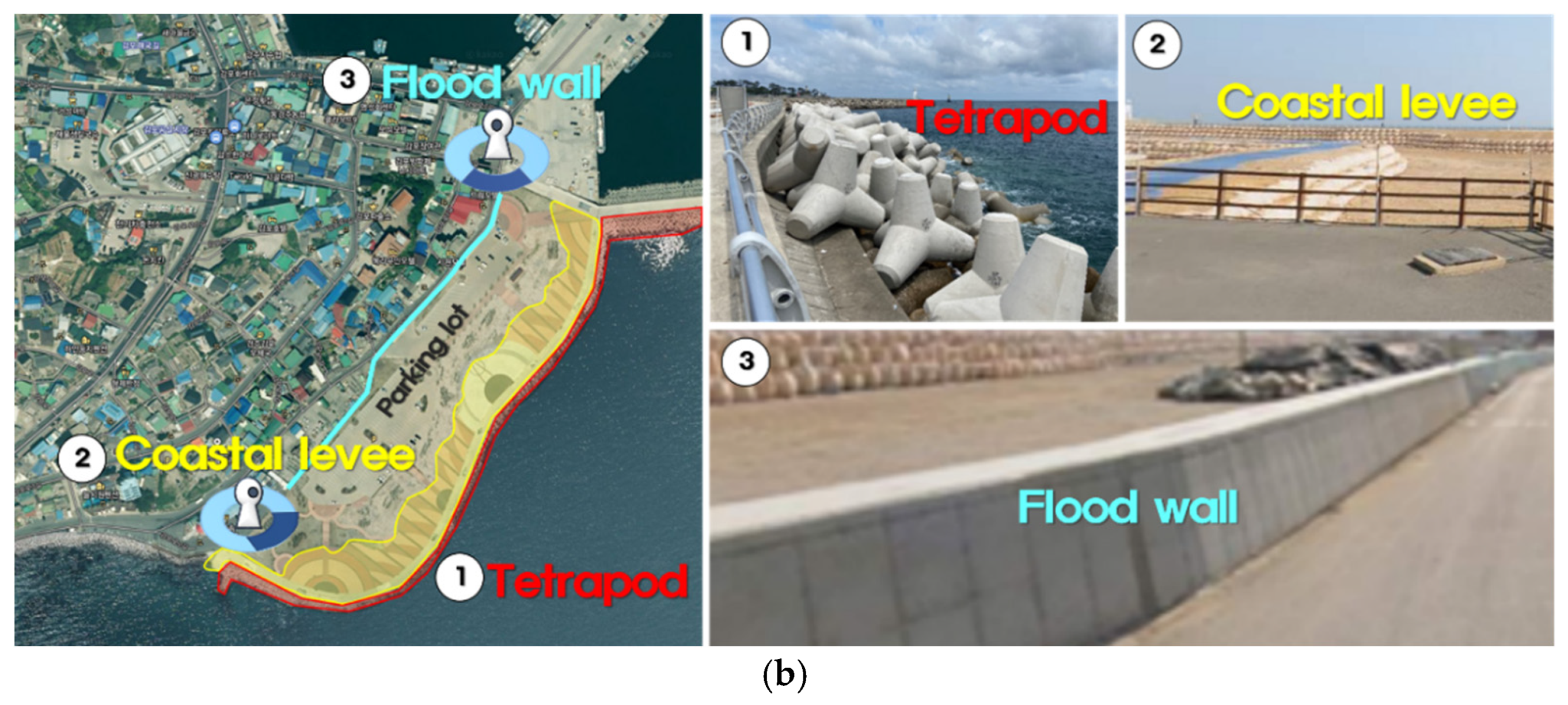 Water 16 02987 g015b