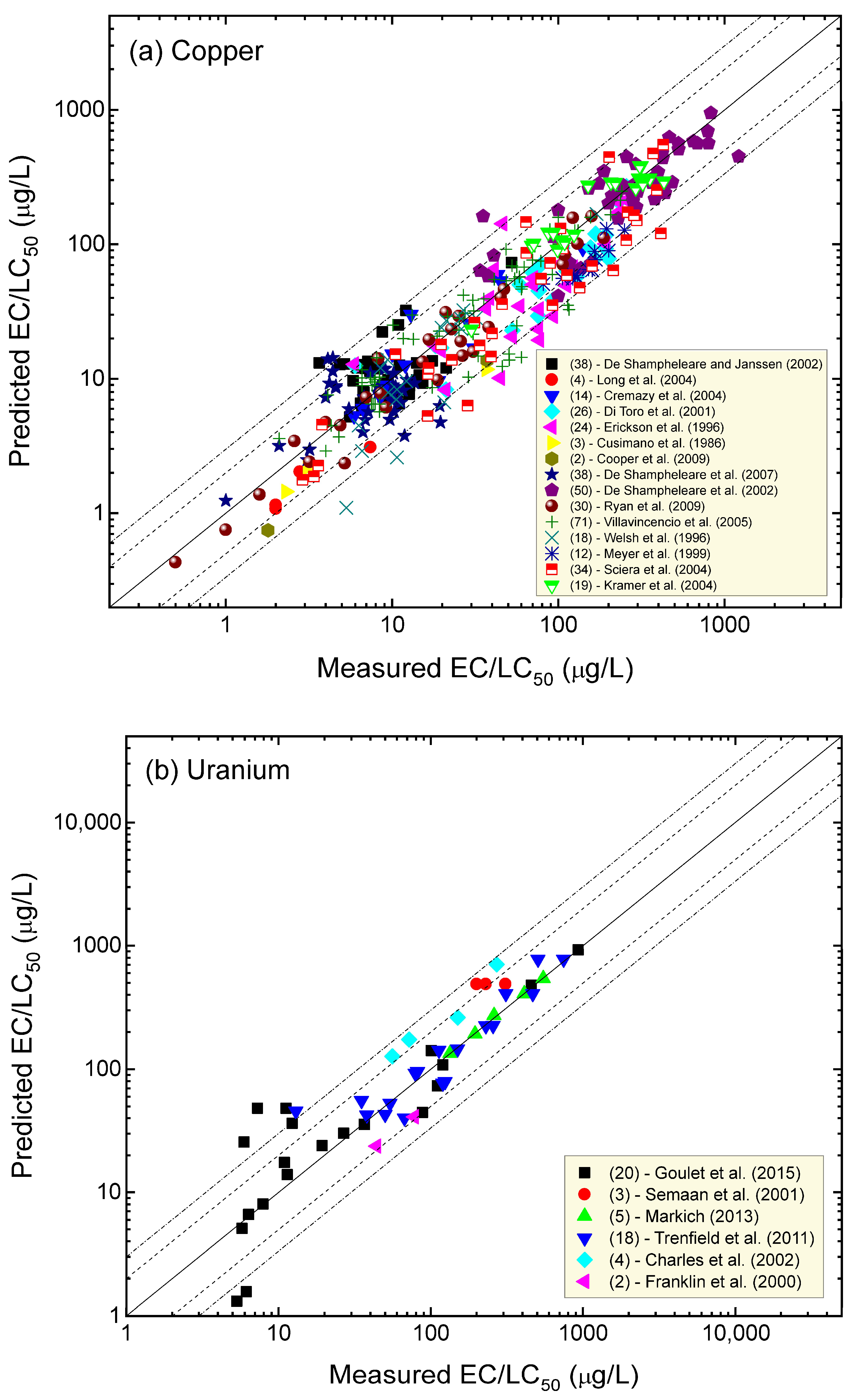 Water 16 02999 g004a Water 16 02999 g004a