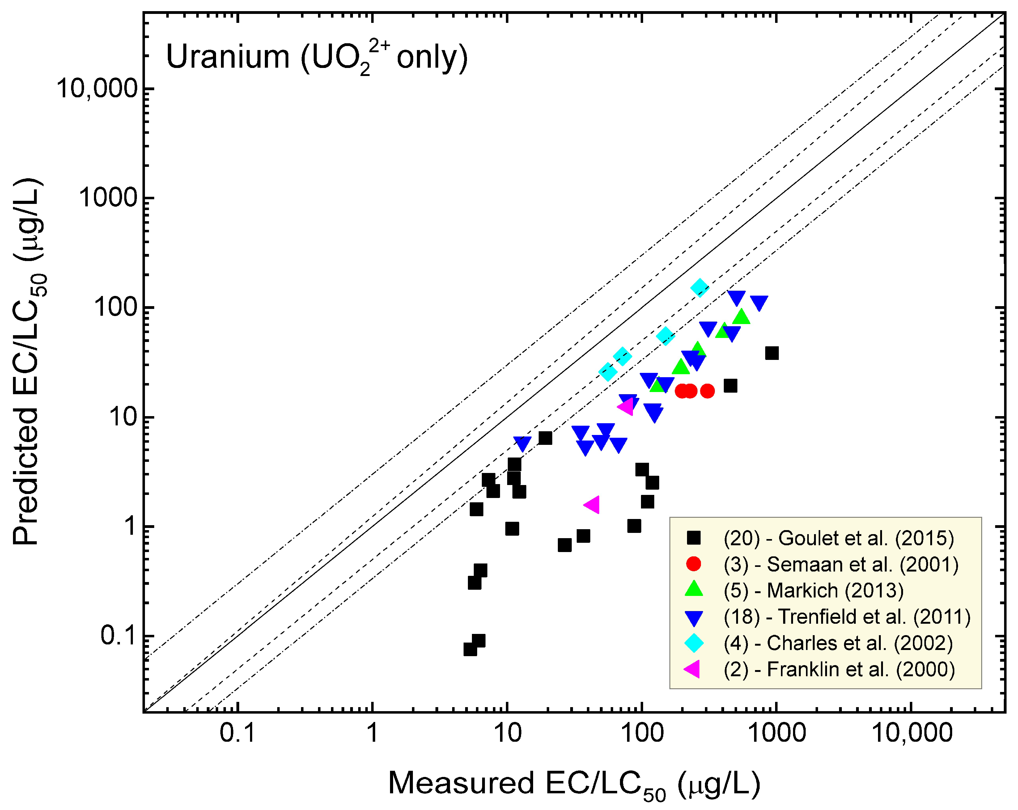 Water 16 02999 g005 Water 16 02999 g005