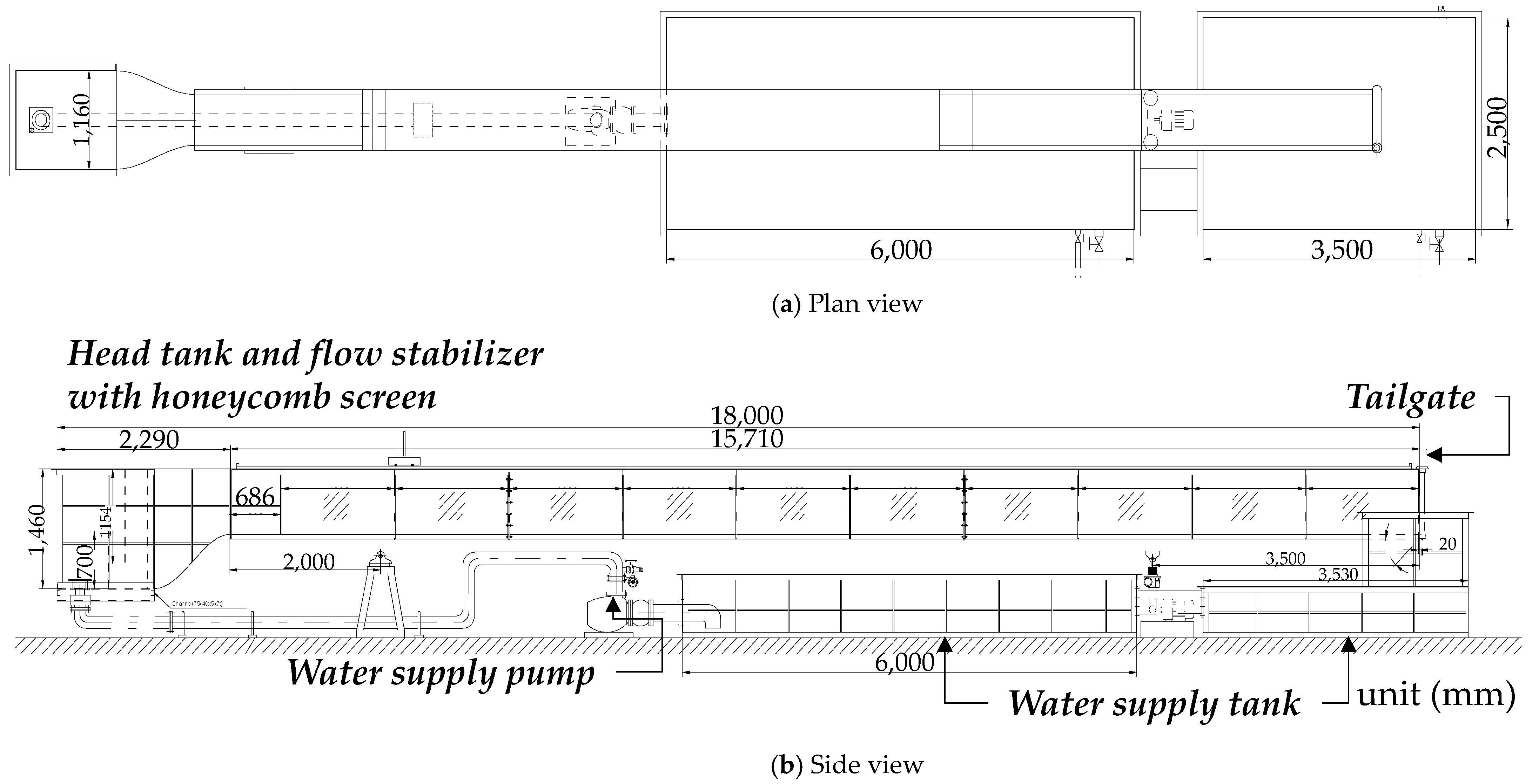 Water 16 03004 g004 Water 16 03004 g004