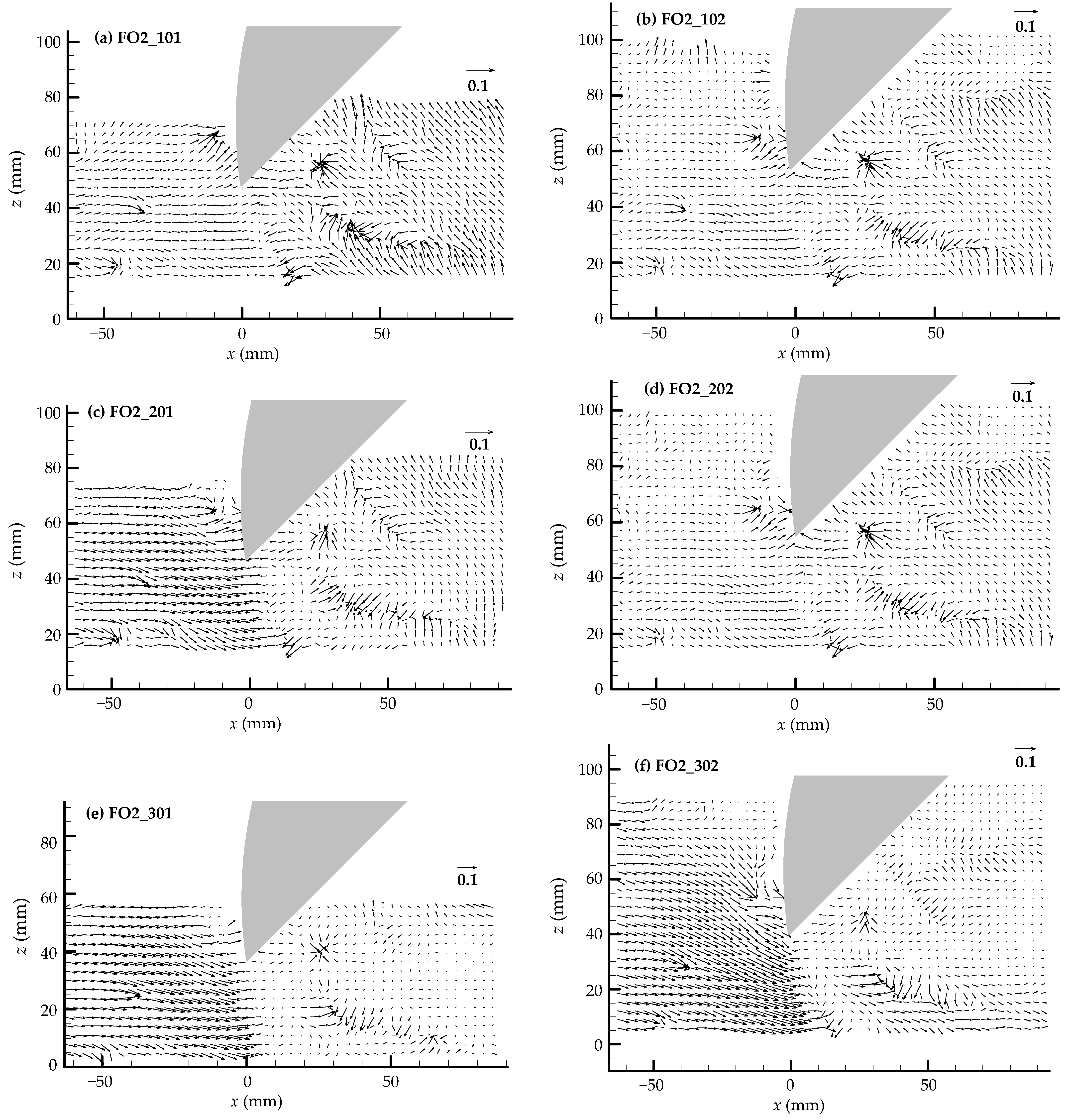 Water 16 03004 g012 Water 16 03004 g012