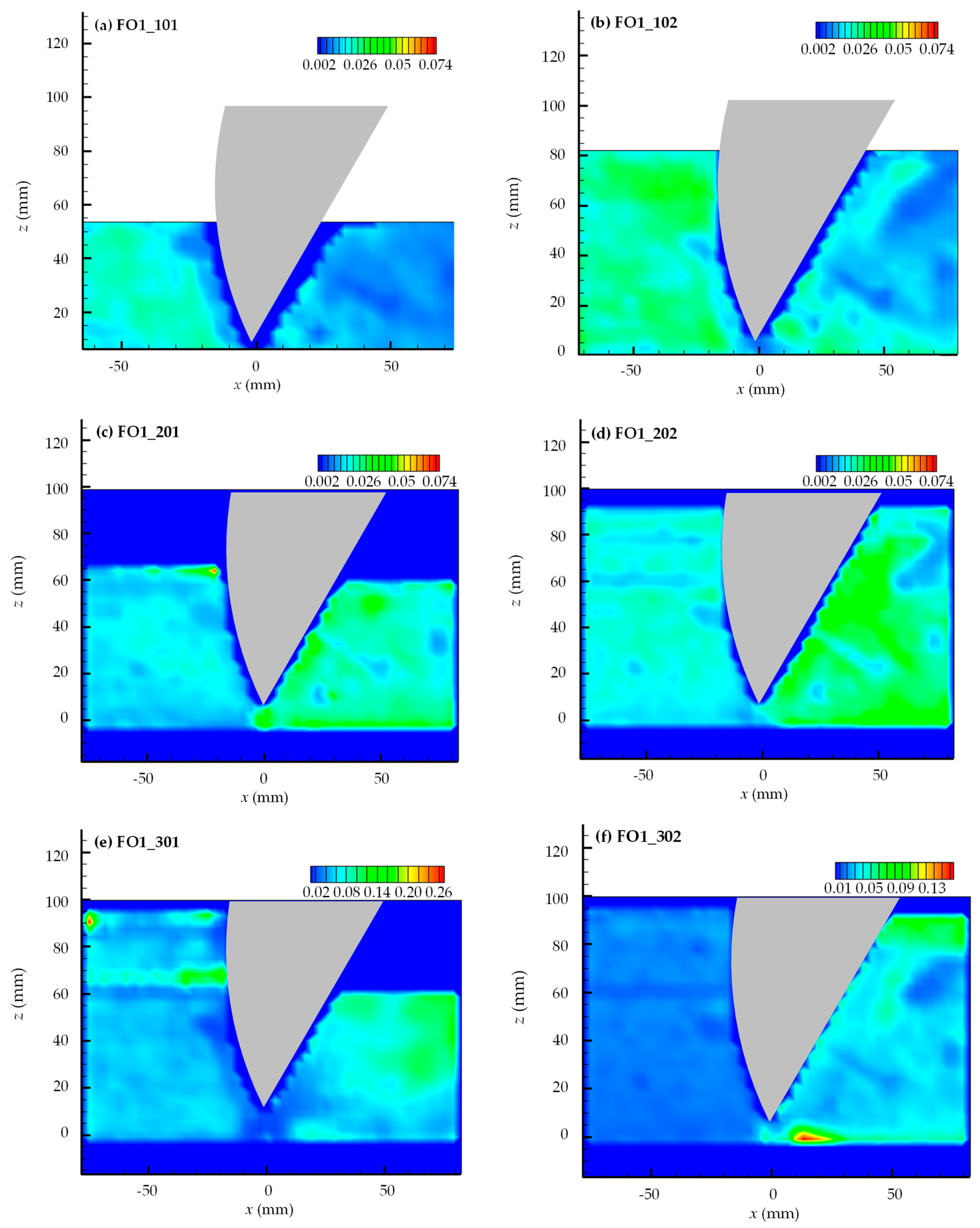 Water 16 03004 g013 Water 16 03004 g013
