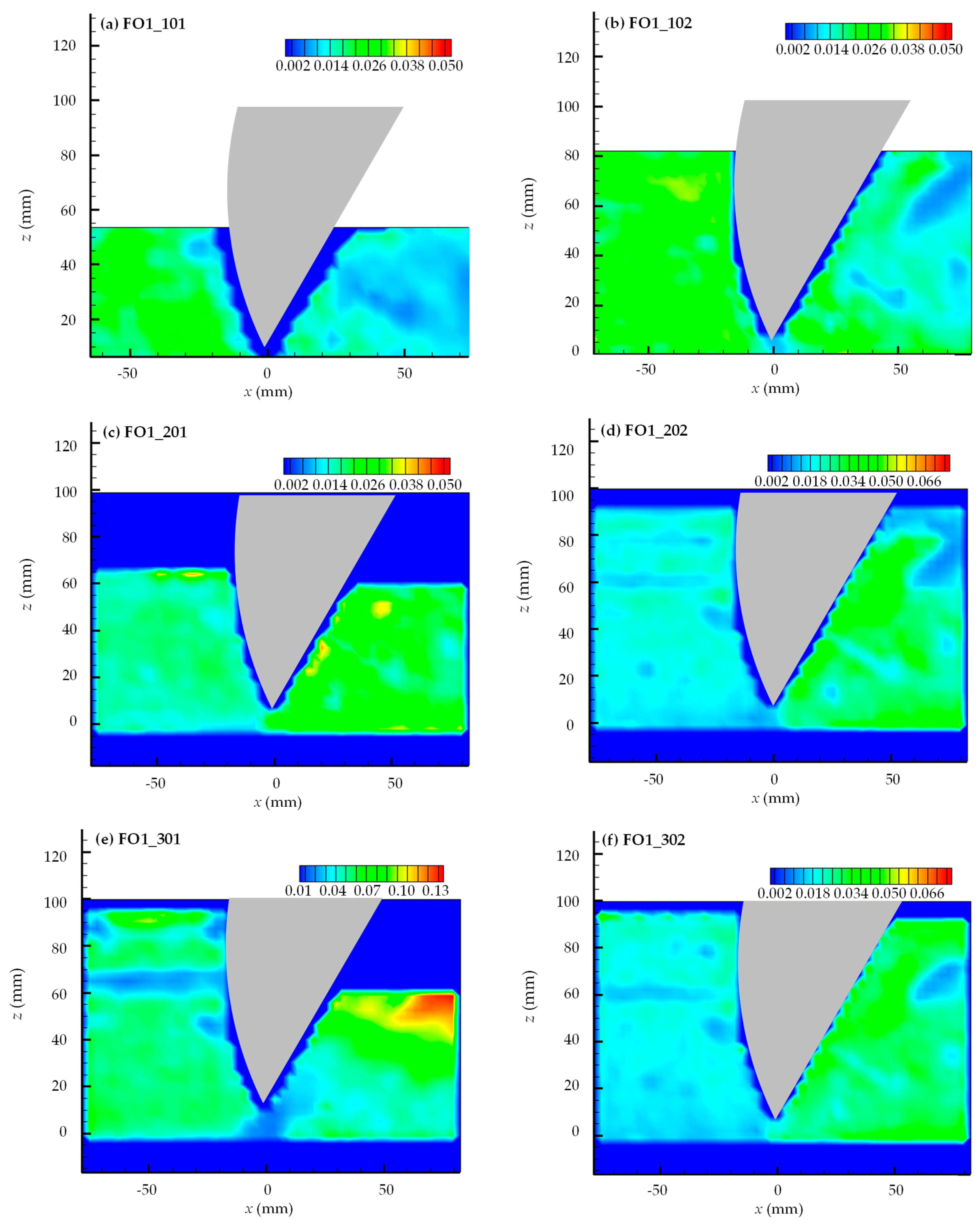 Water 16 03004 g015 Water 16 03004 g015