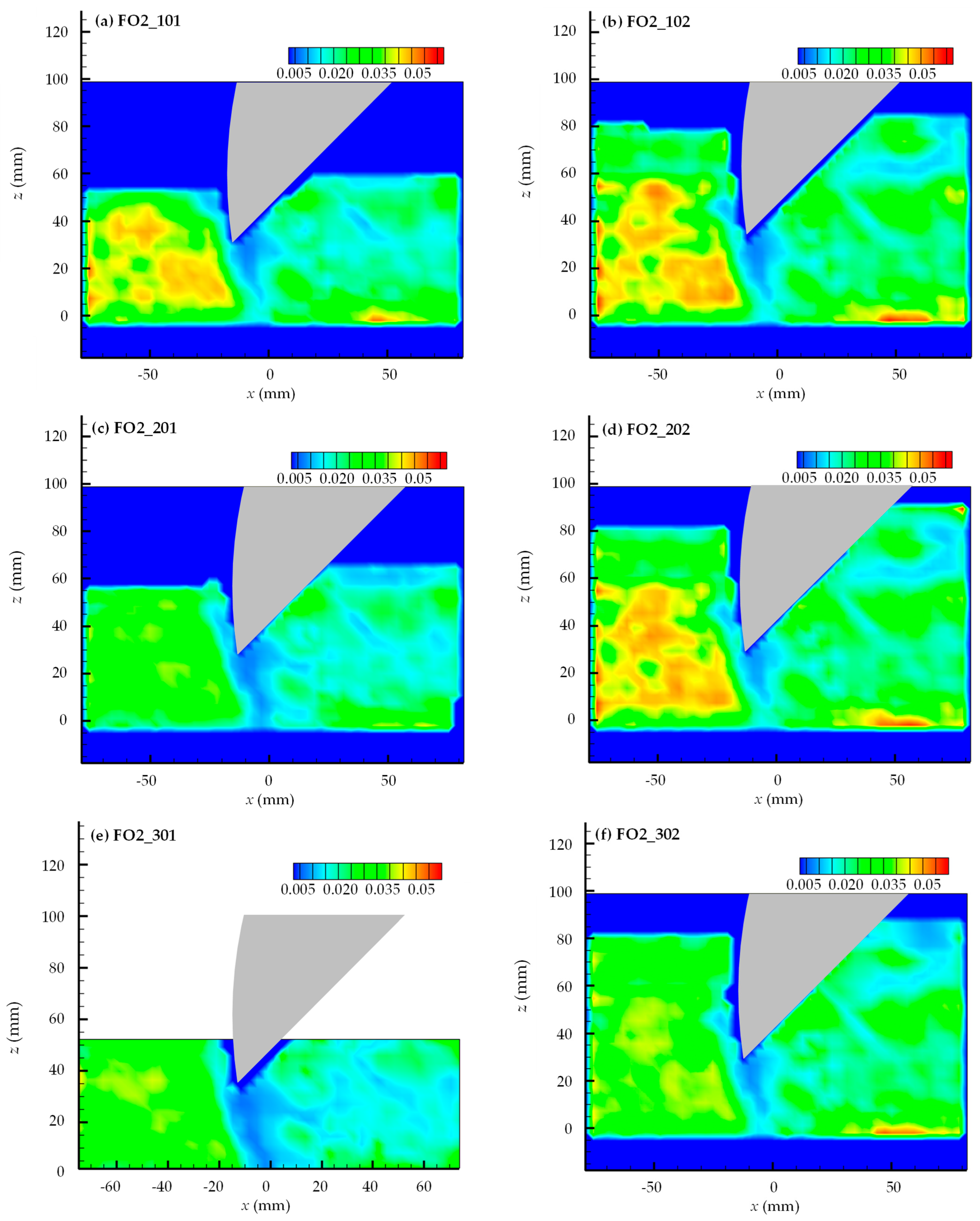 Water 16 03004 g016 Water 16 03004 g016
