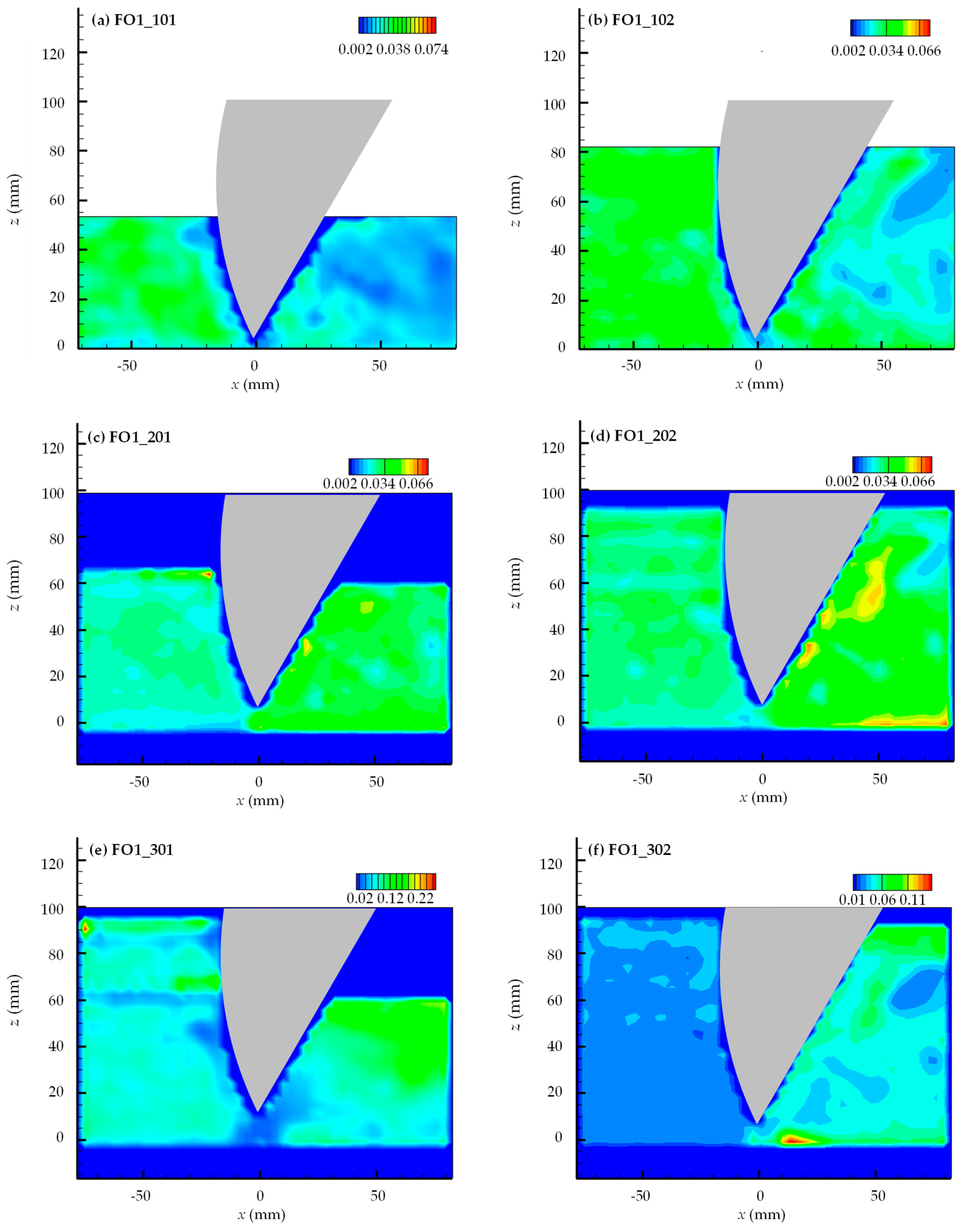 Water 16 03004 g017 Water 16 03004 g017
