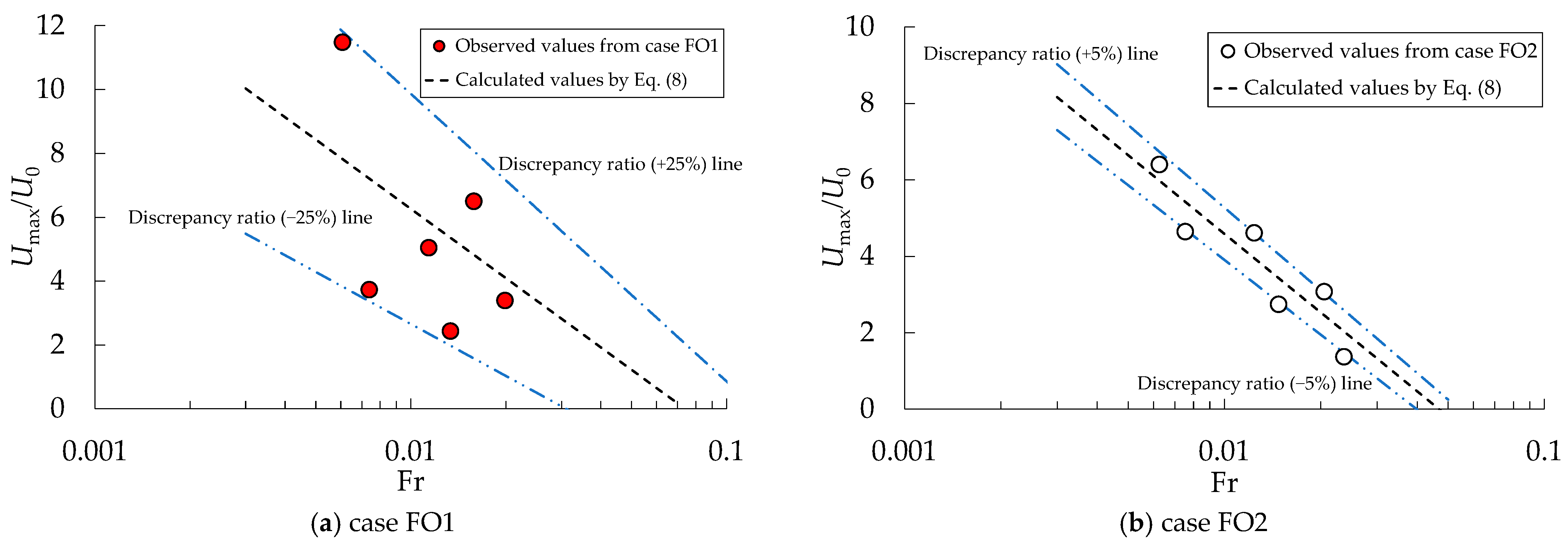 Water 16 03004 g021 Water 16 03004 g021