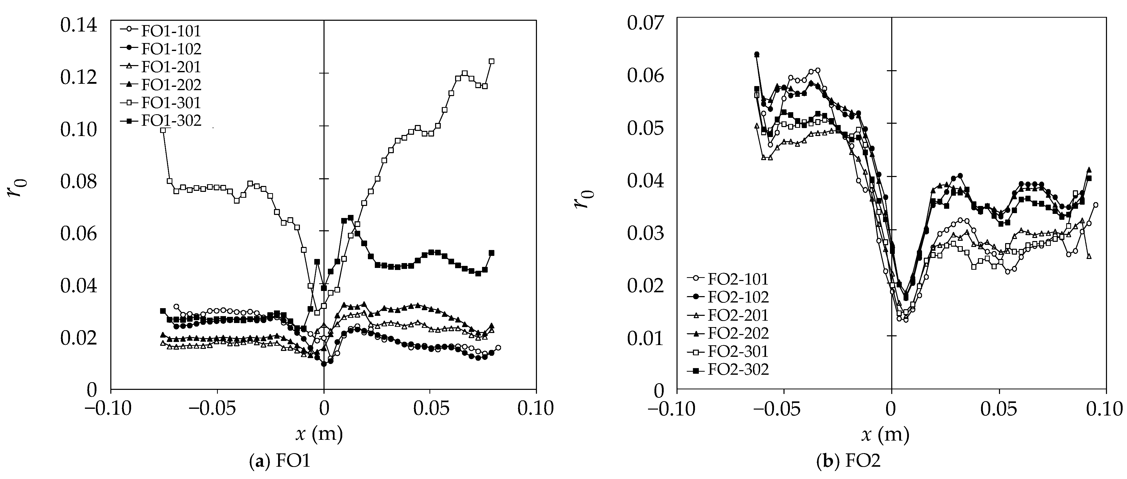 Water 16 03004 g022 Water 16 03004 g022