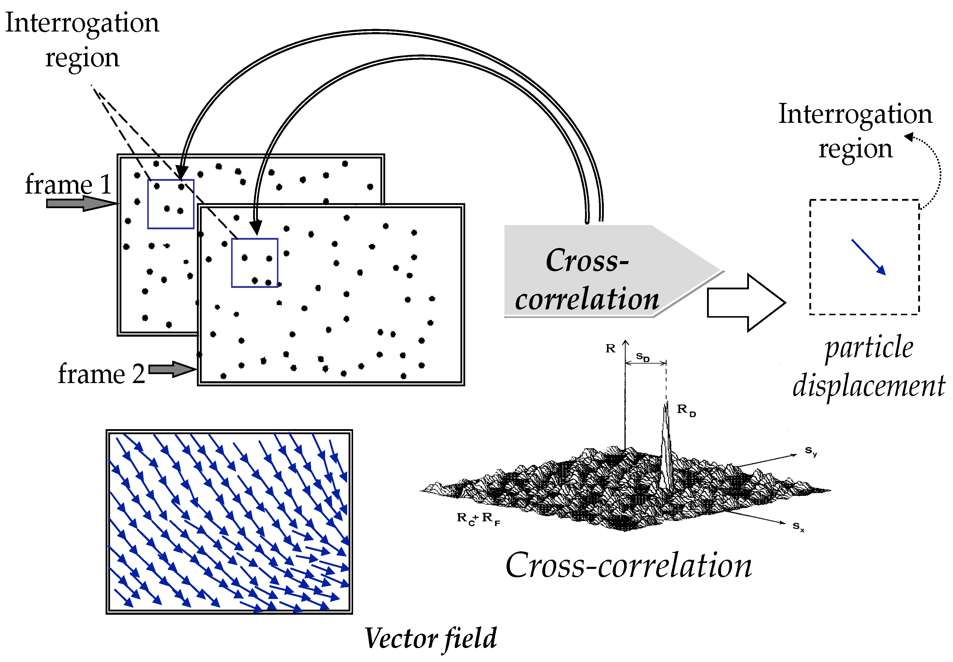 Water 16 03004 g0a1 Water 16 03004 g0a1