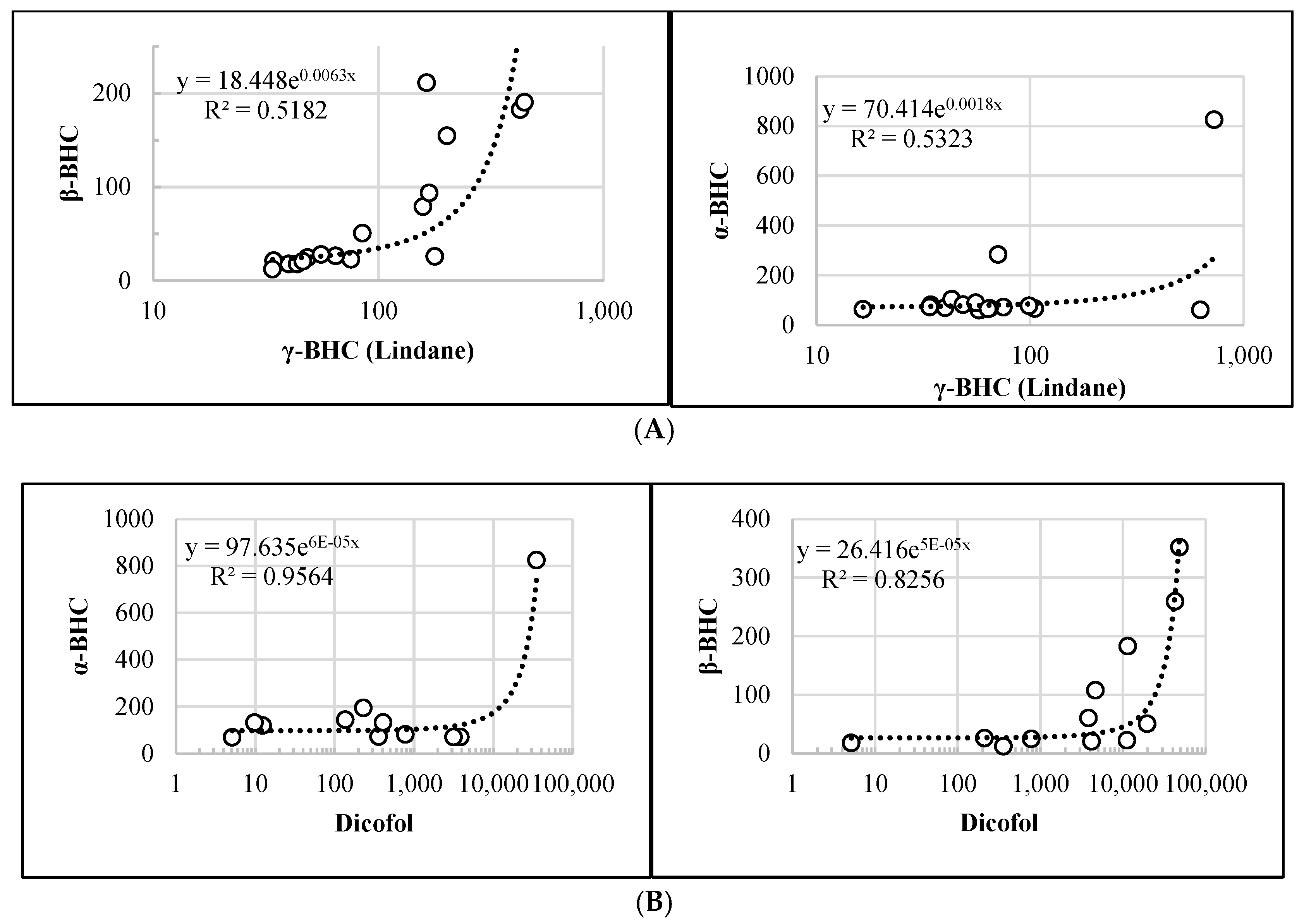 Water 16 03008 g005a
