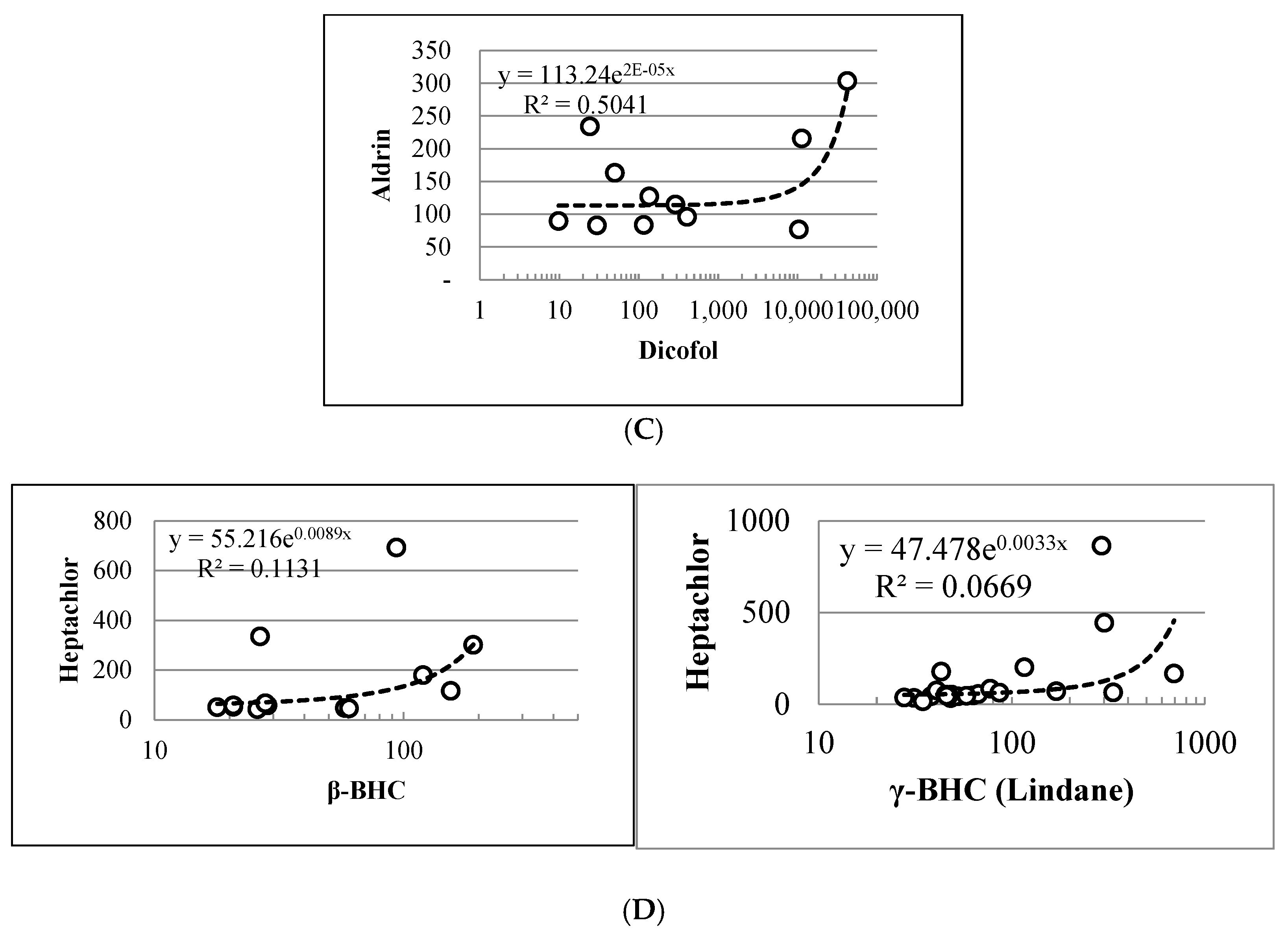 Water 16 03008 g005b