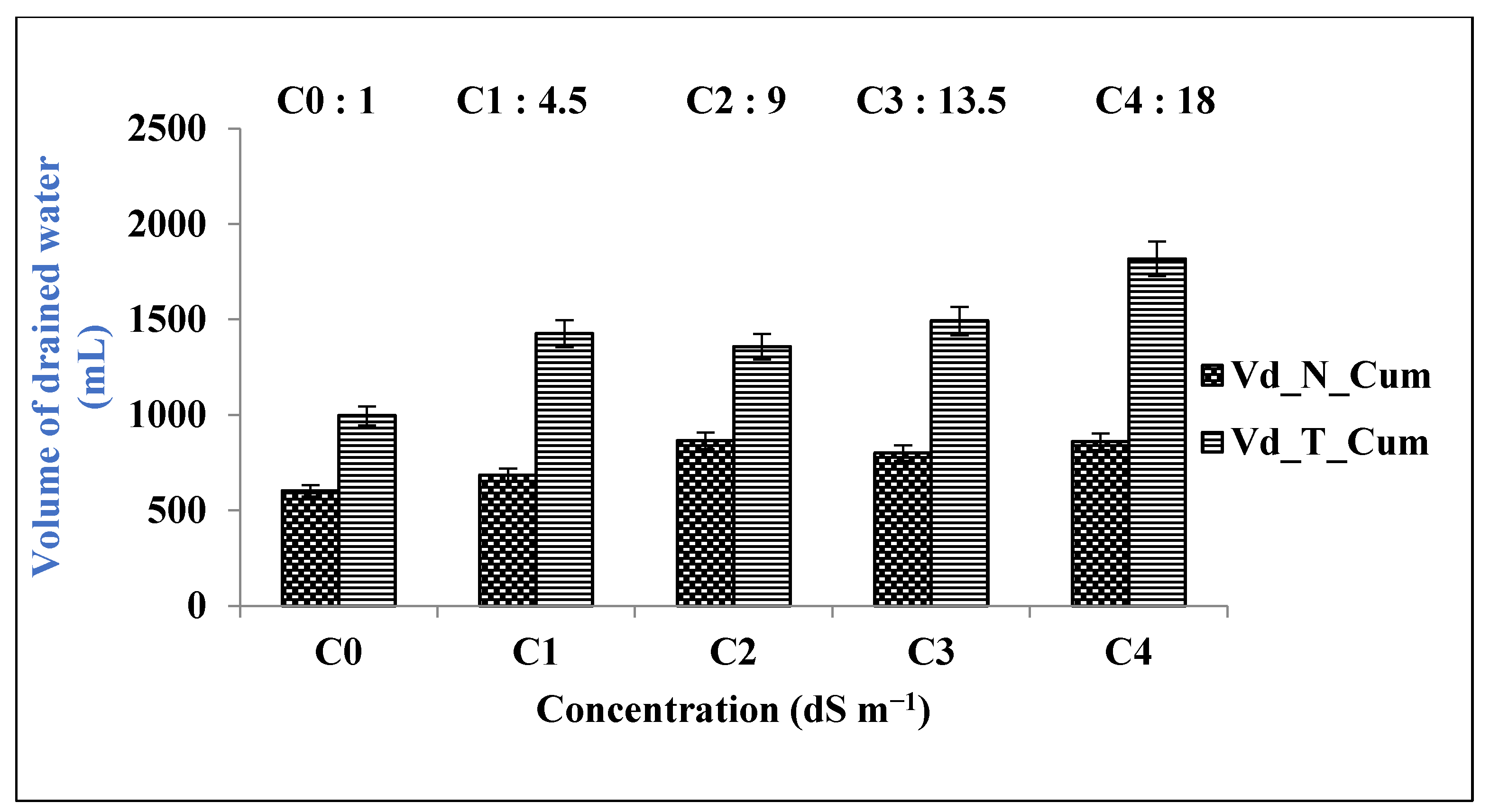 Water 16 03010 g002 Water 16 03010 g002