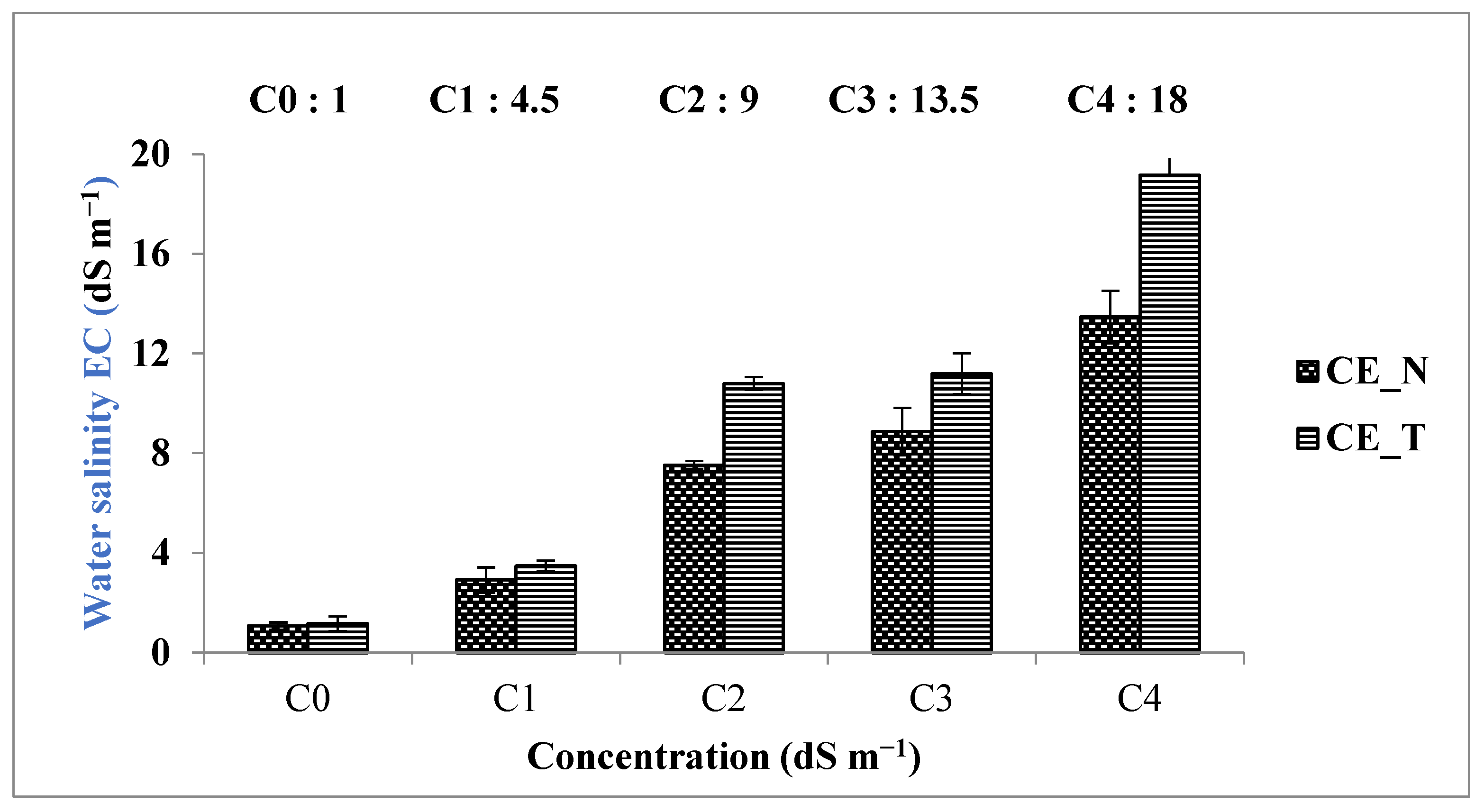 Water 16 03010 g003 Water 16 03010 g003