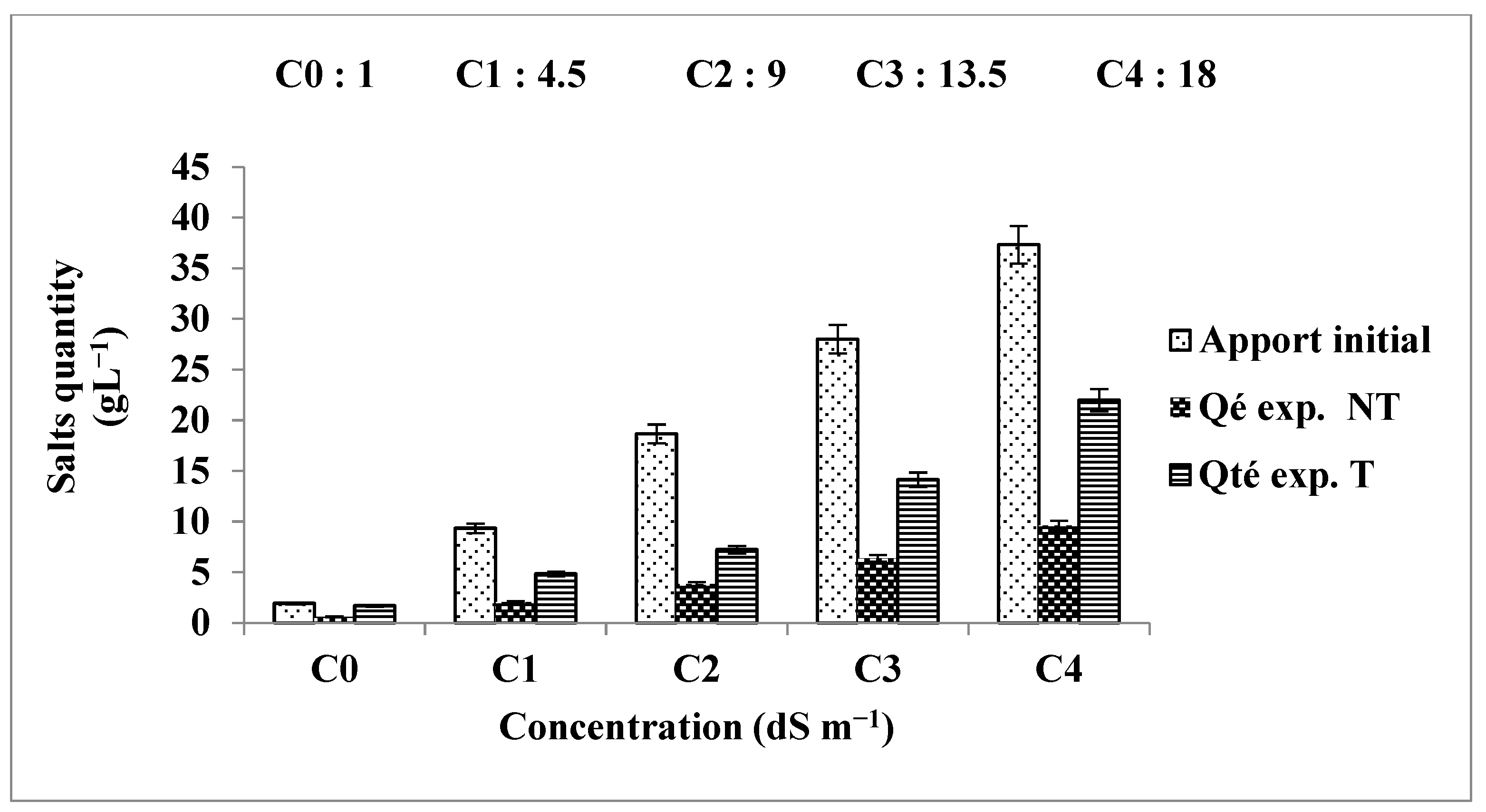 Water 16 03010 g004 Water 16 03010 g004
