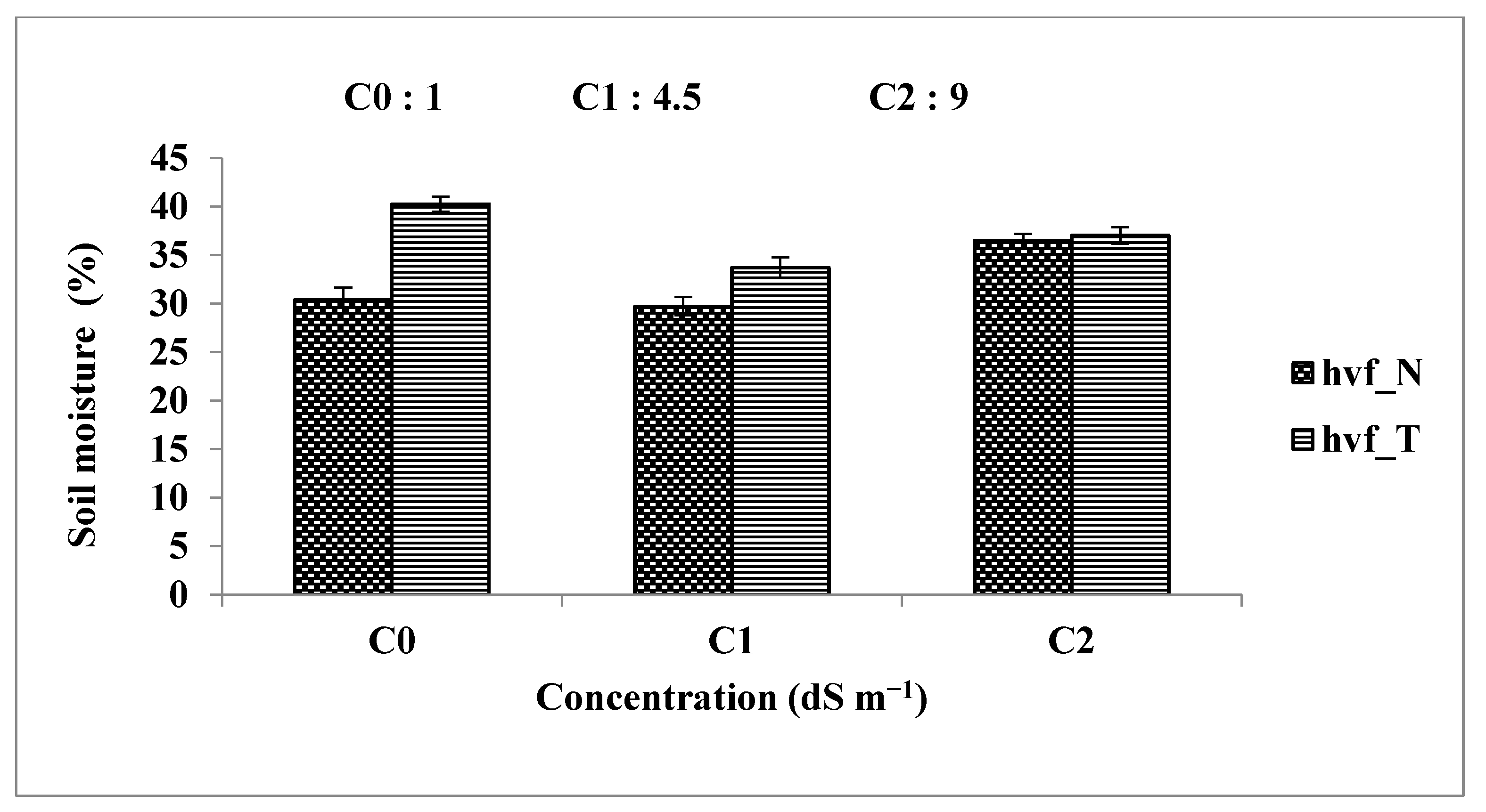 Water 16 03010 g005 Water 16 03010 g005