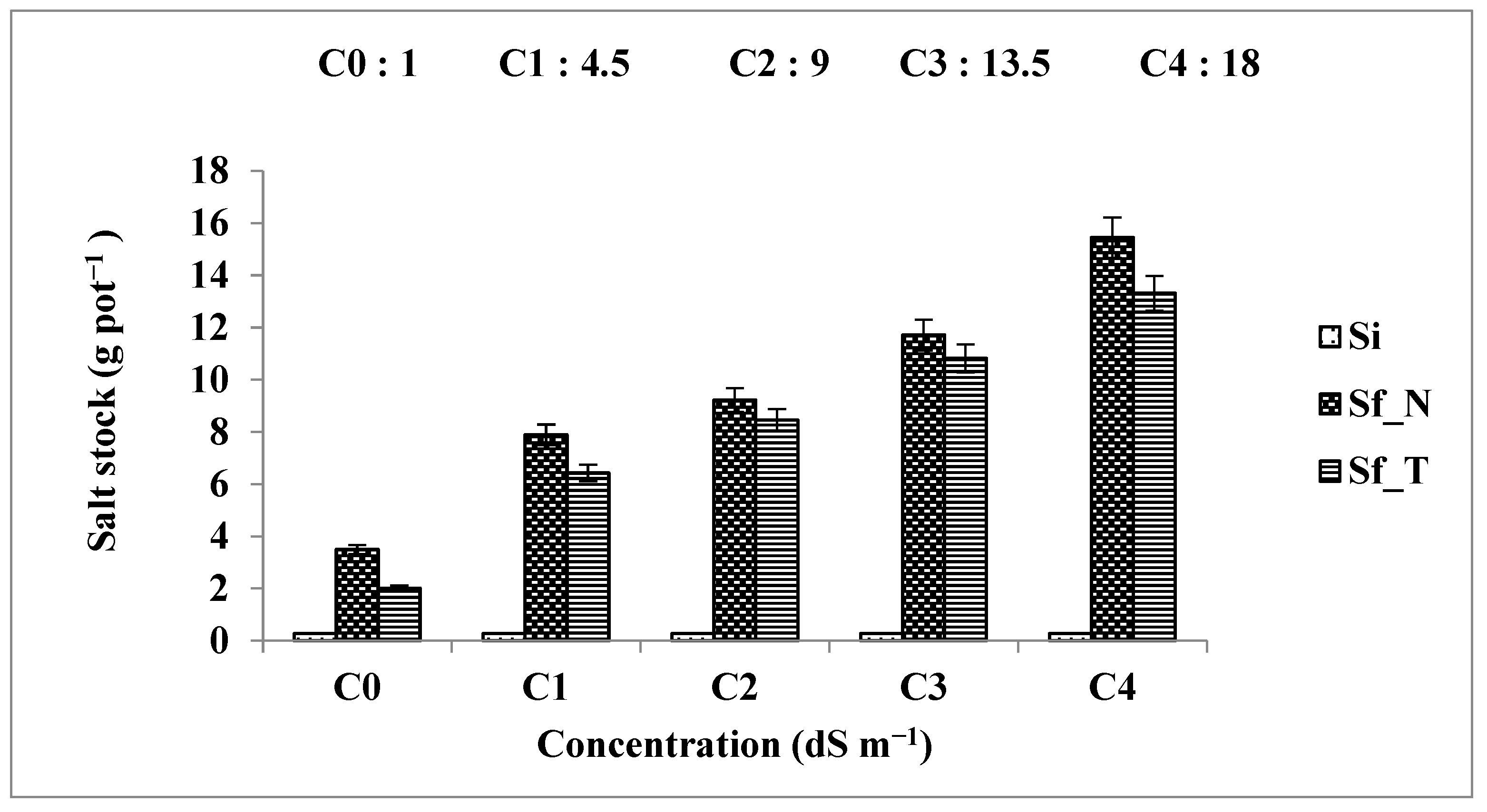 Water 16 03010 g007 Water 16 03010 g007