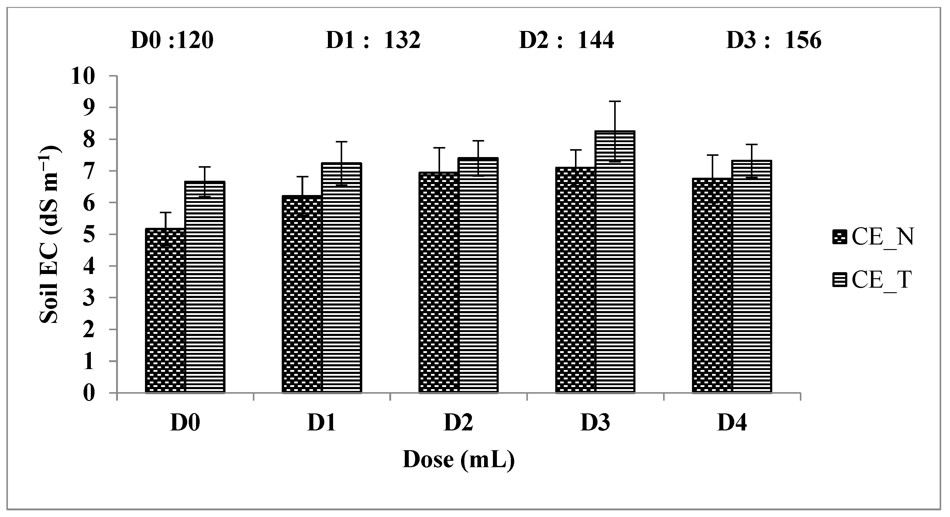 Water 16 03010 g009 Water 16 03010 g009