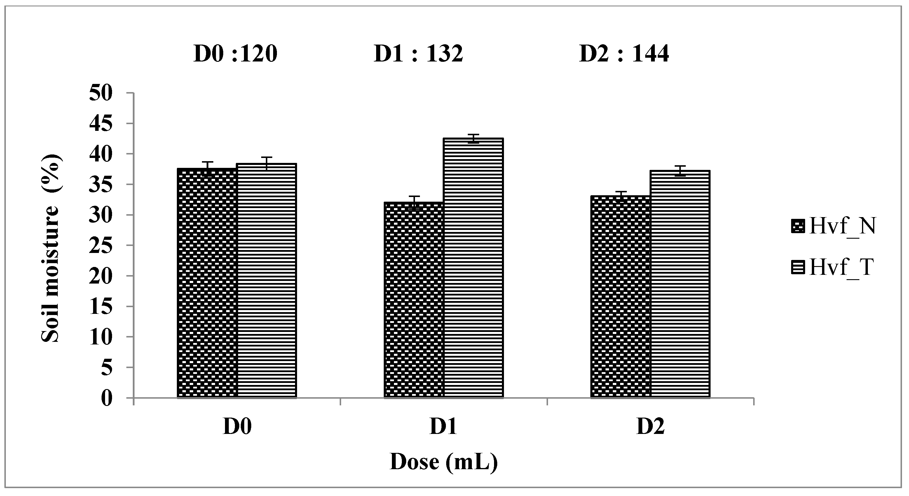Water 16 03010 g010 Water 16 03010 g010