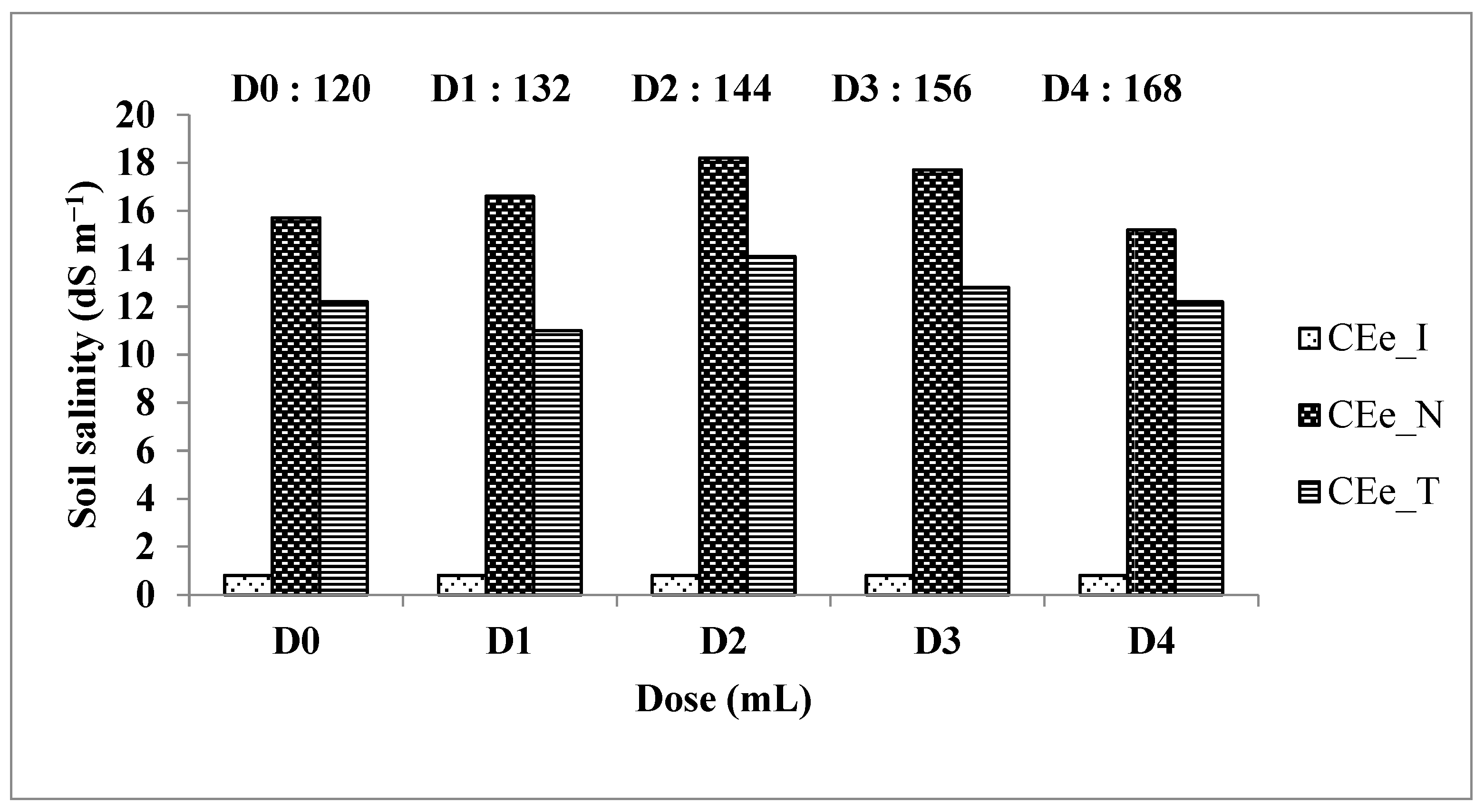 Water 16 03010 g011 Water 16 03010 g011