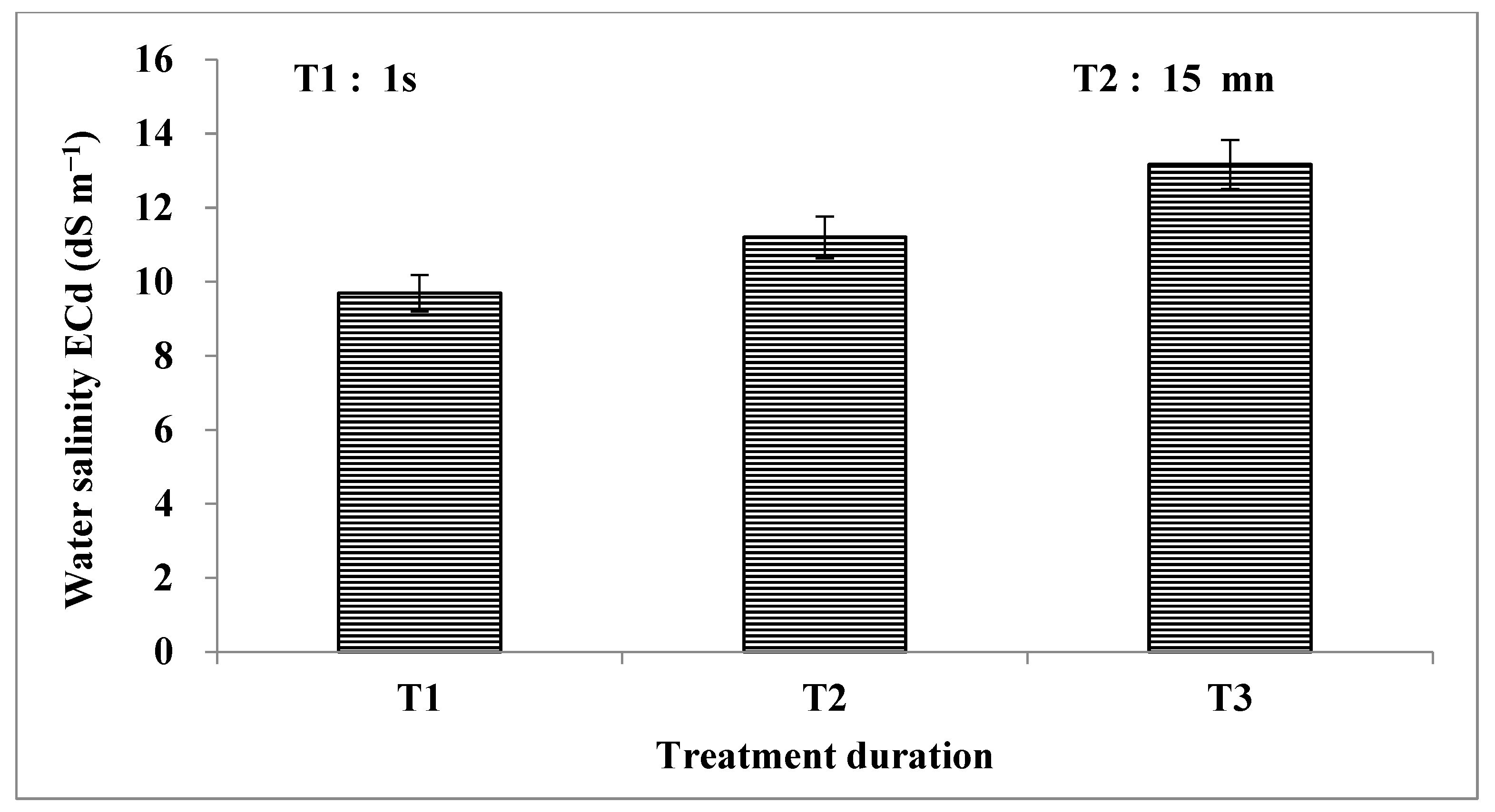 Water 16 03010 g013 Water 16 03010 g013