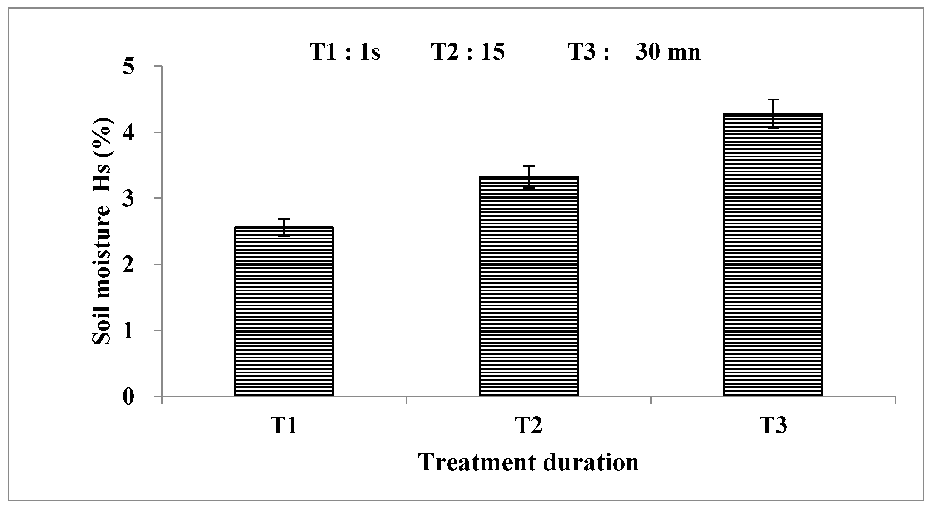 Water 16 03010 g014 Water 16 03010 g014