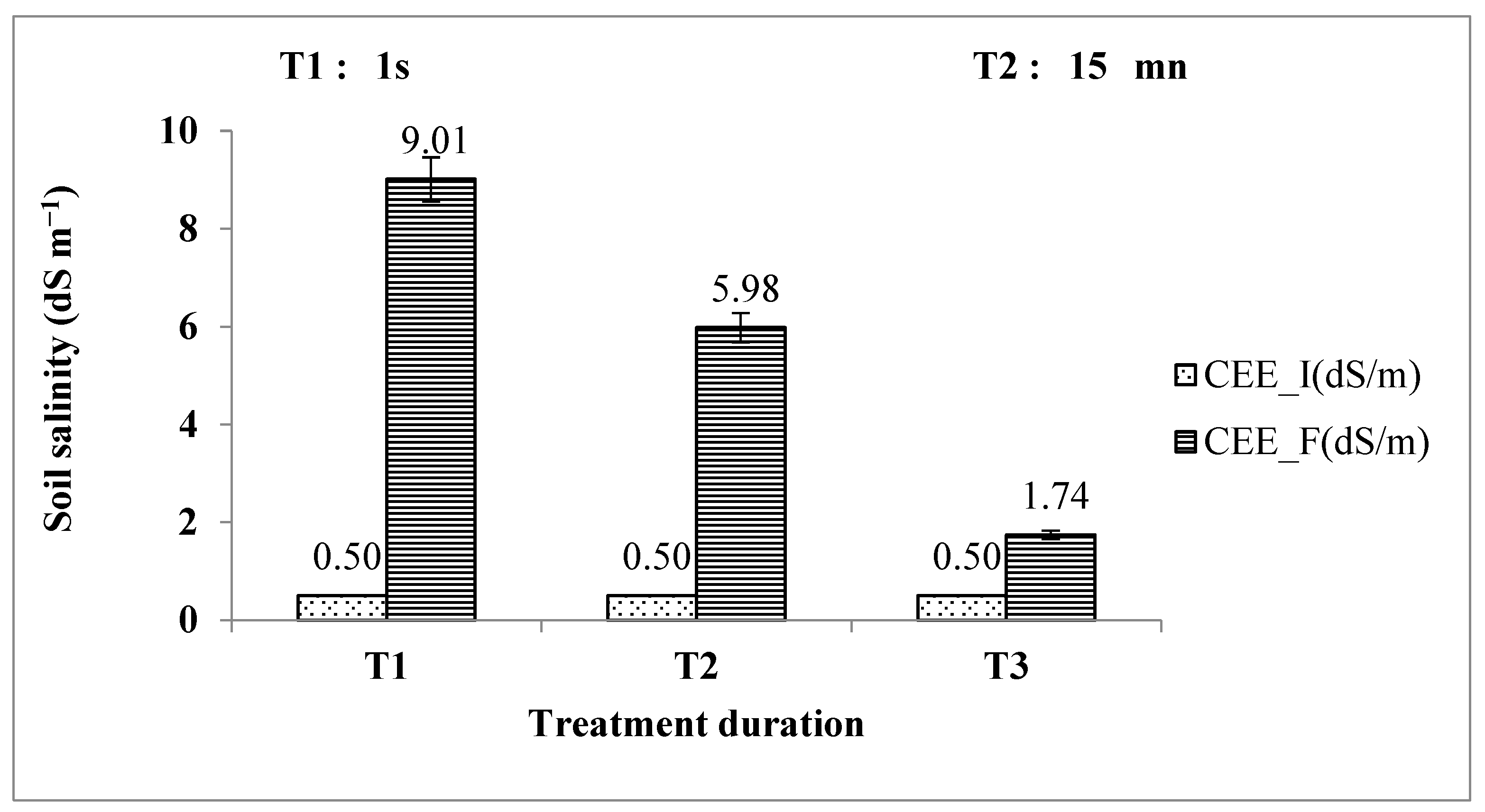 Water 16 03010 g015 Water 16 03010 g015