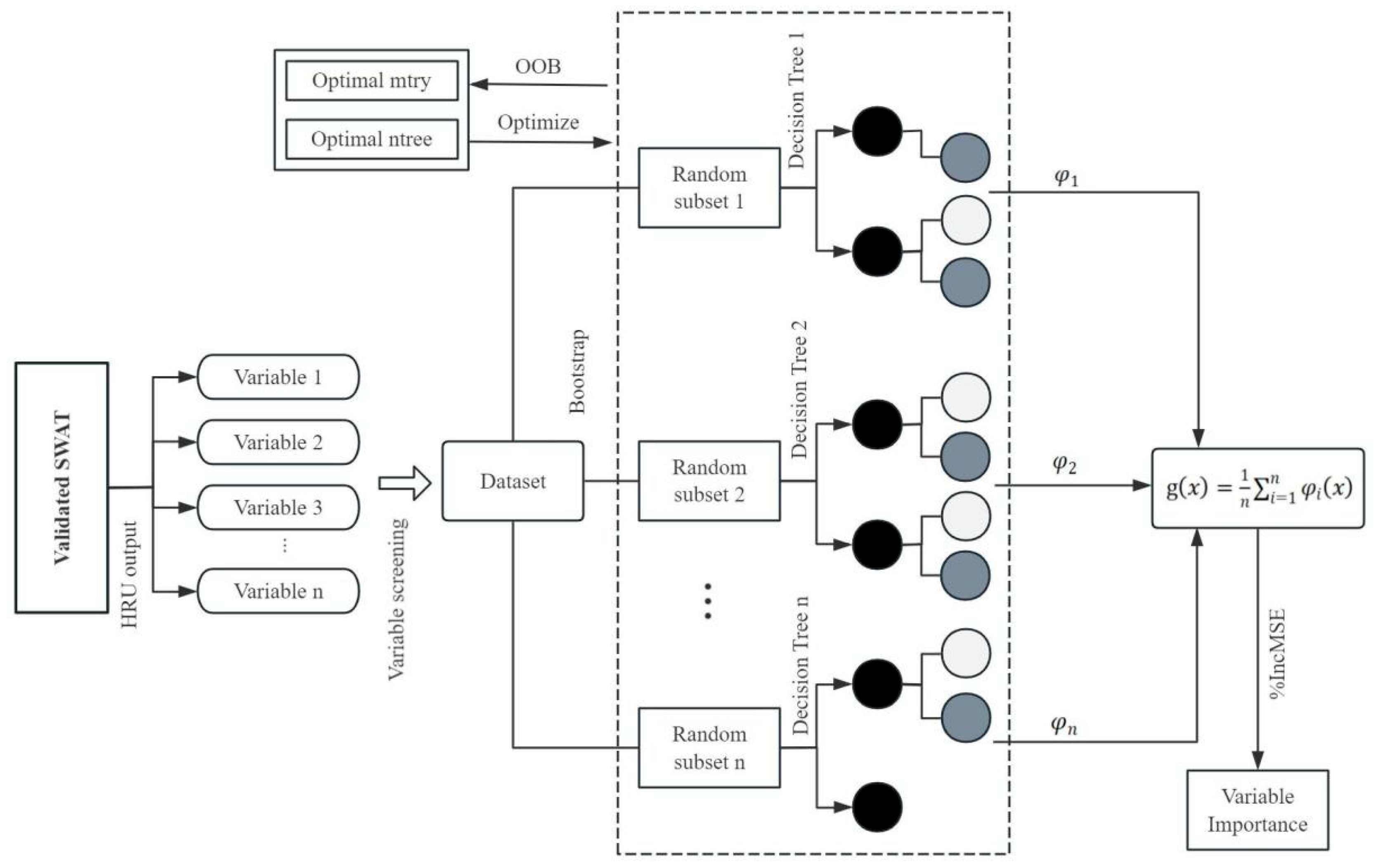 Water 16 03026 g002 Water 16 03026 g002