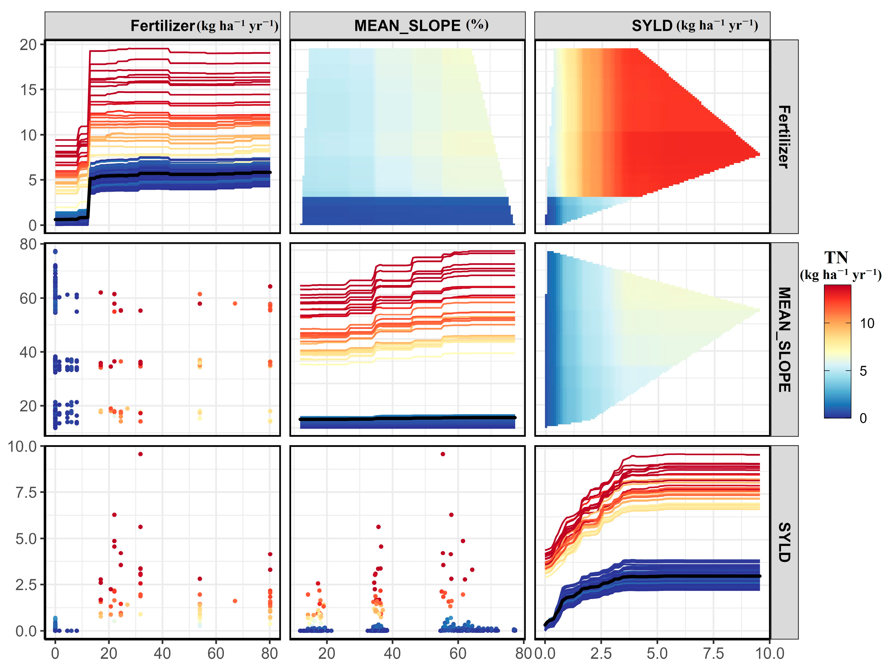 Water 16 03026 g008 Water 16 03026 g008