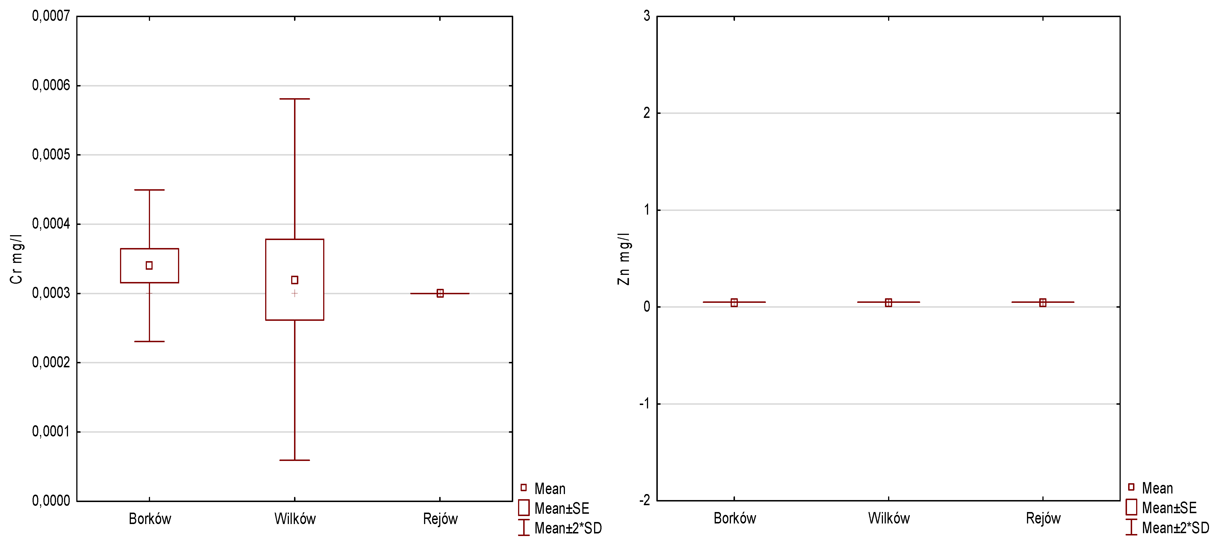 Water 16 03072 g002a