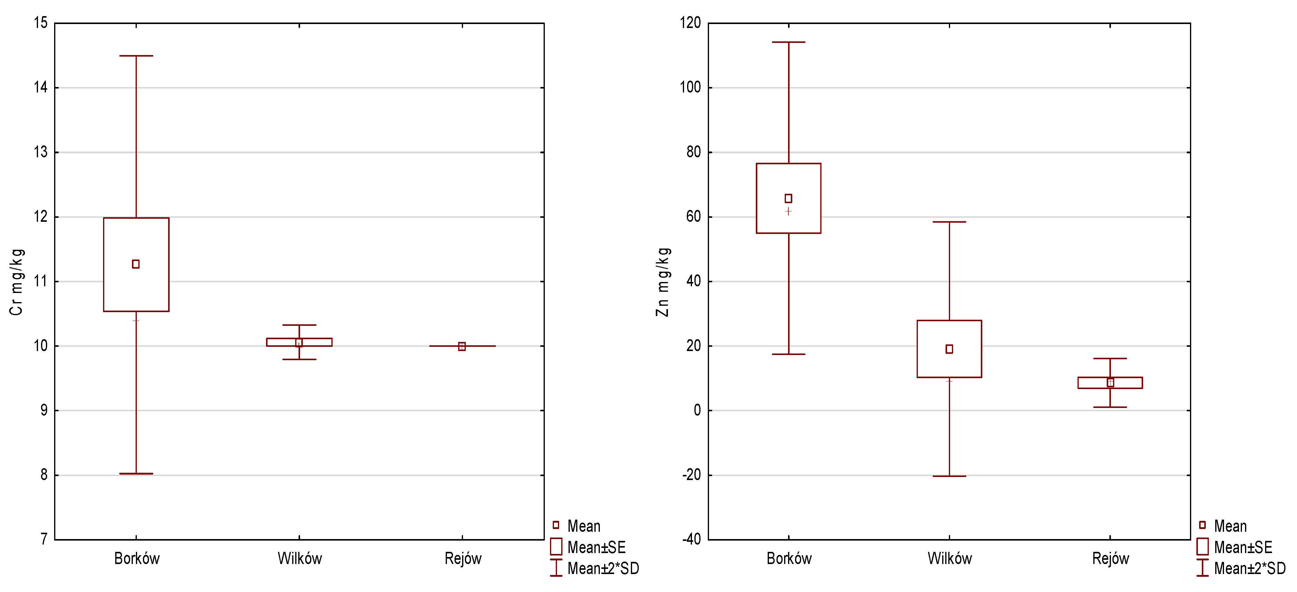 Water 16 03072 g004a