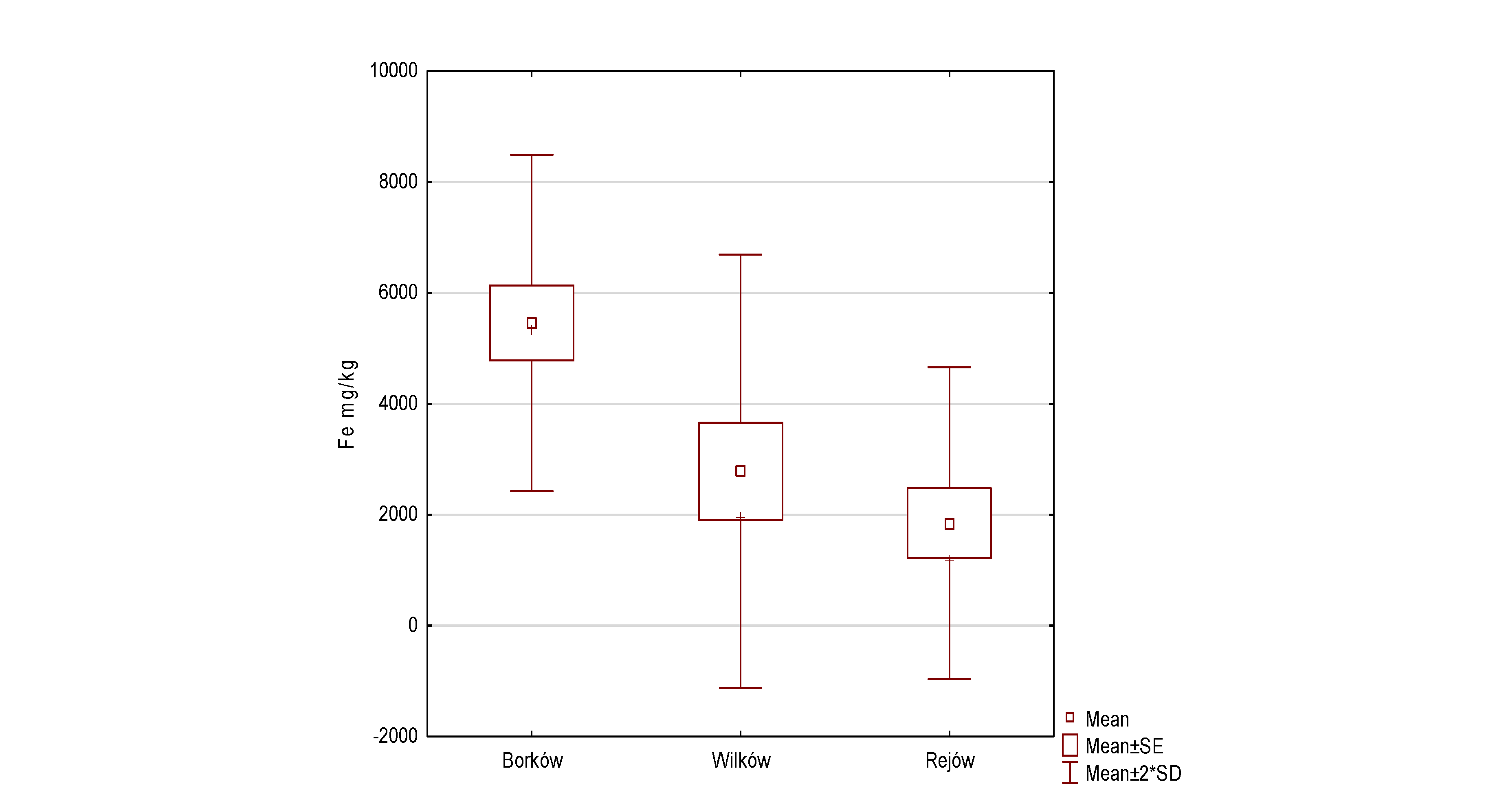 Water 16 03072 g004c