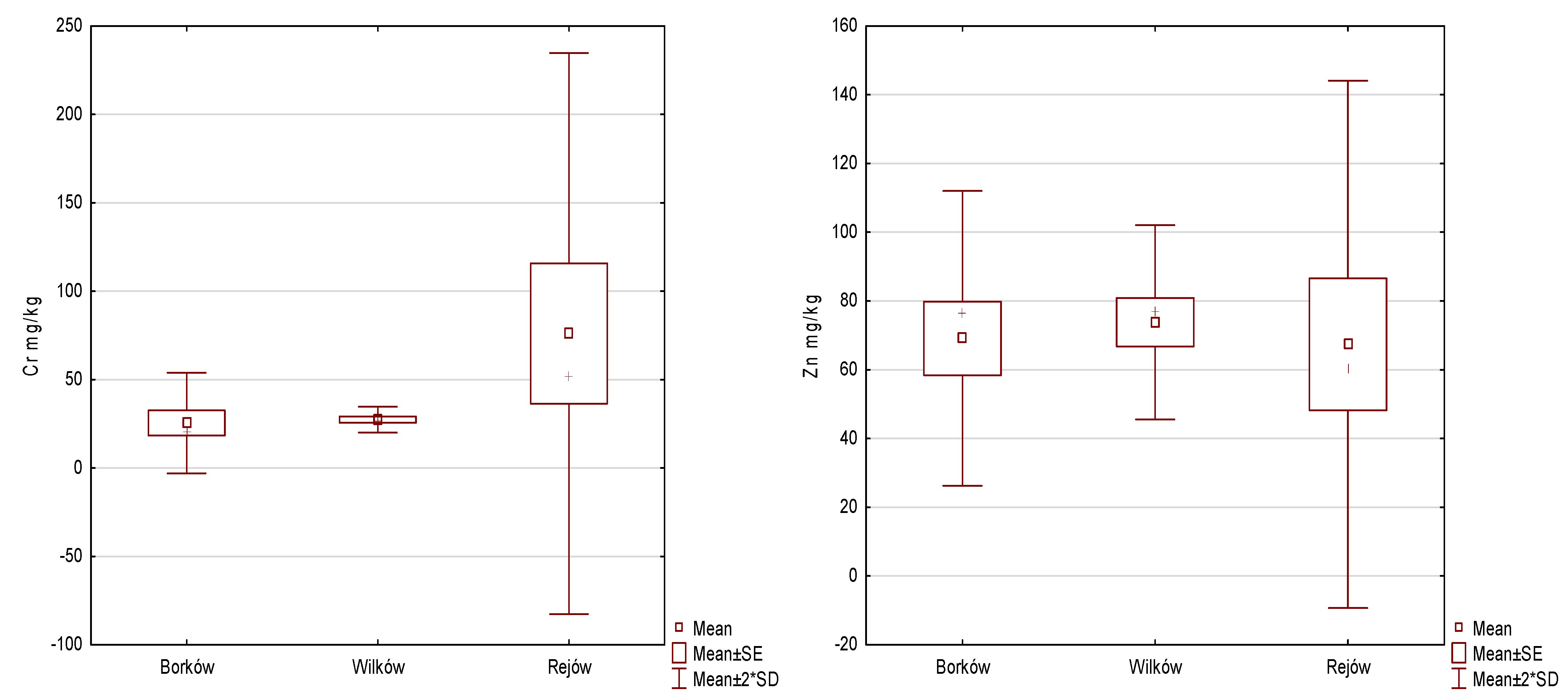 Water 16 03072 g005a