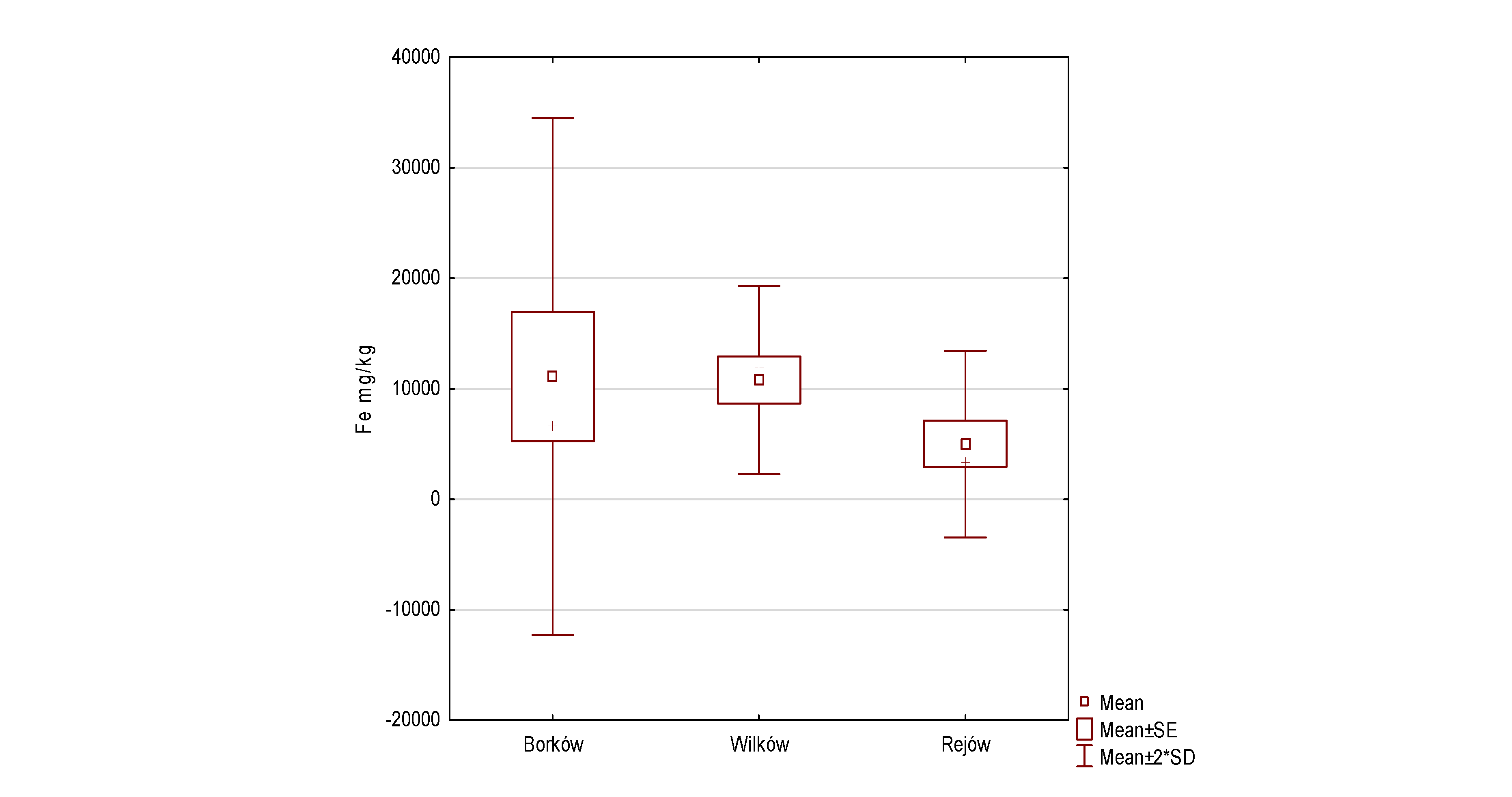 Water 16 03072 g005c