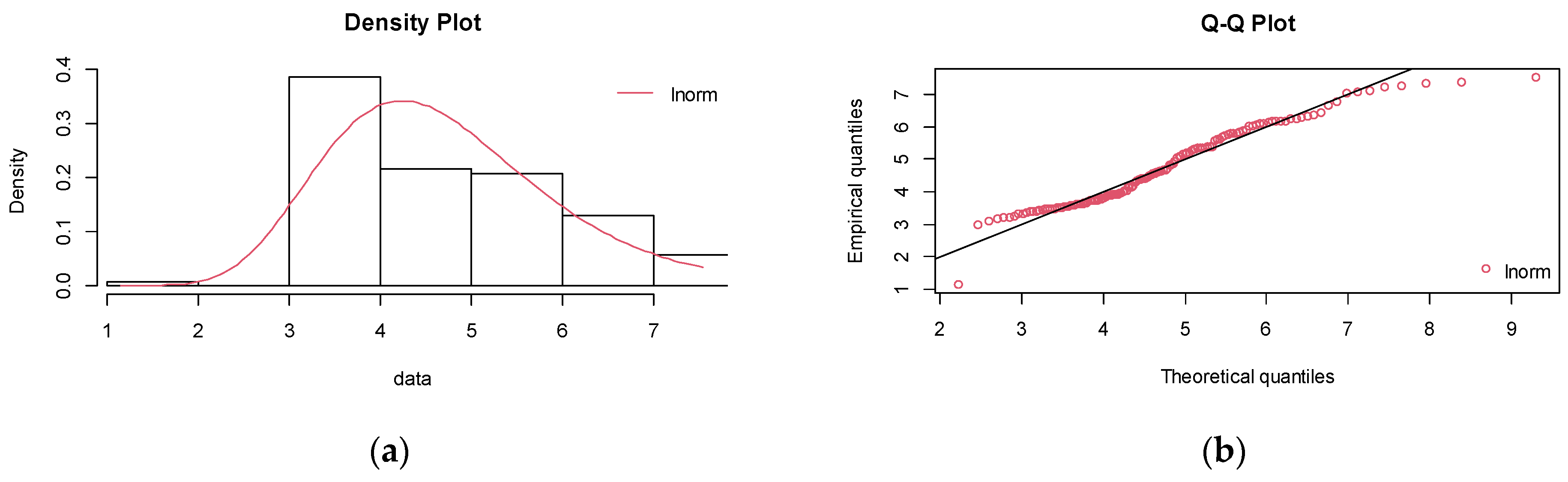 Water 16 03077 g006a