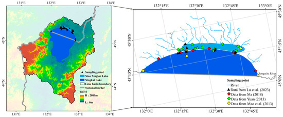 Water Quality Changes in the Xingkai (Khanka) Lake