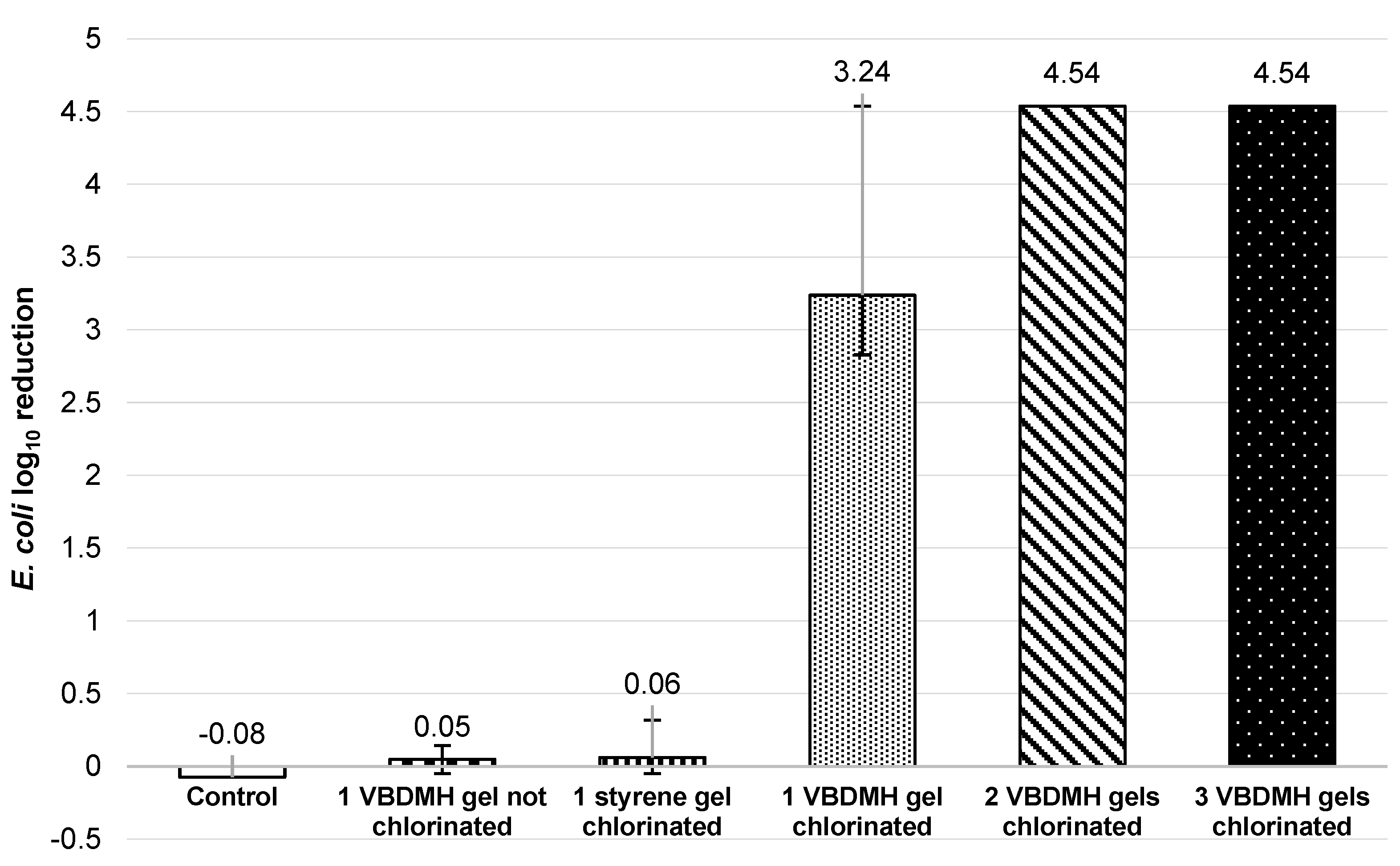 Water 16 03128 g009 Water 16 03128 g009