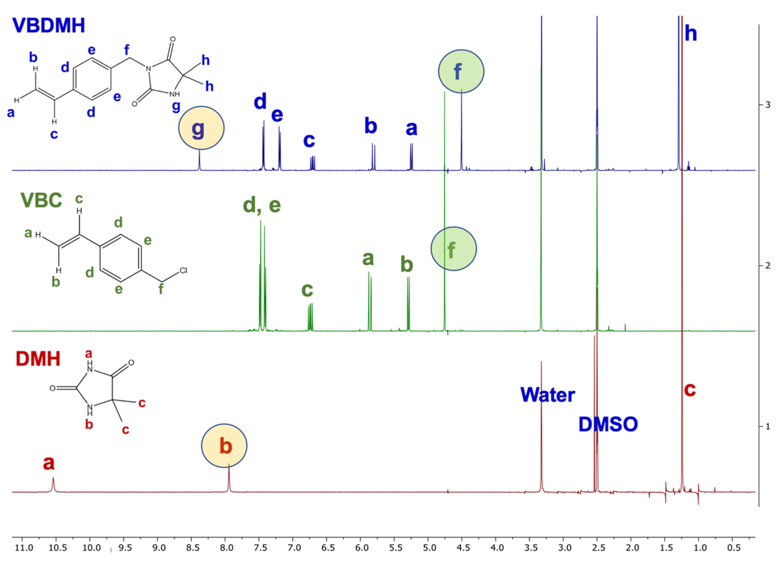 Water 16 03128 g0a2 Water 16 03128 g0a2