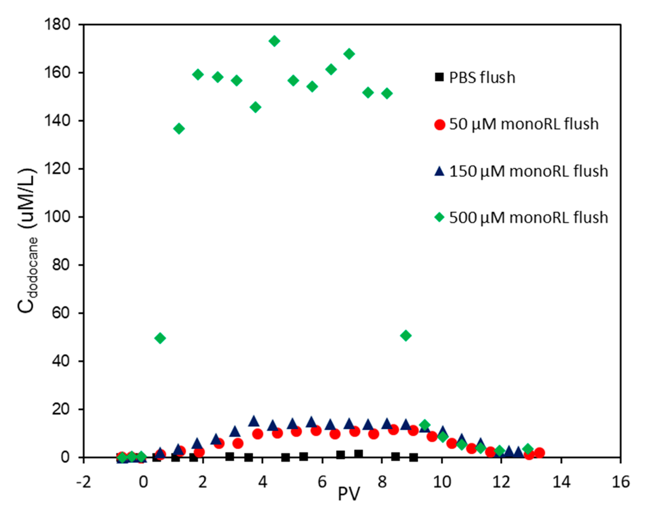 Water 16 03152 g002 Water 16 03152 g002