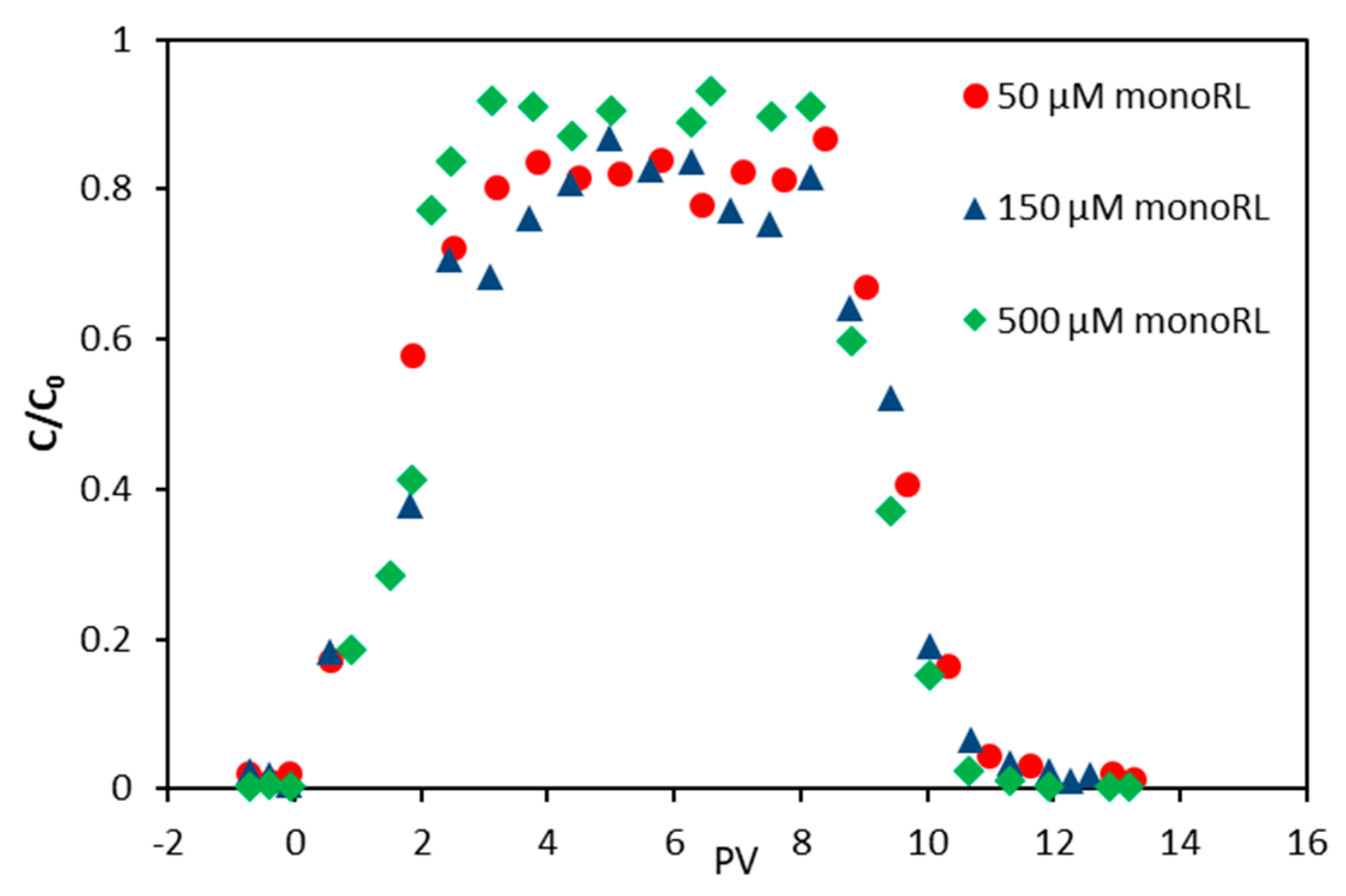 Water 16 03152 g003 Water 16 03152 g003