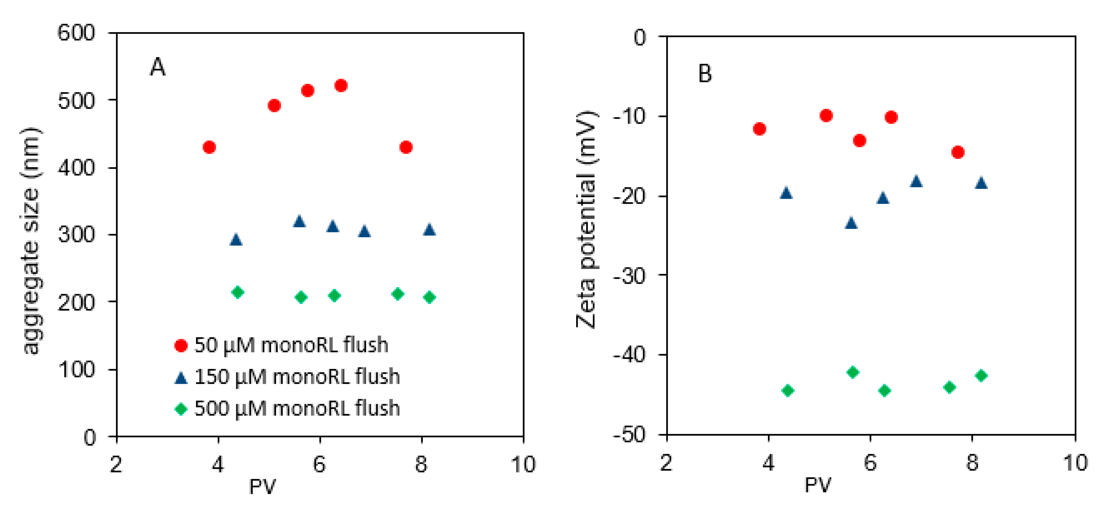 Water 16 03152 g004 Water 16 03152 g004
